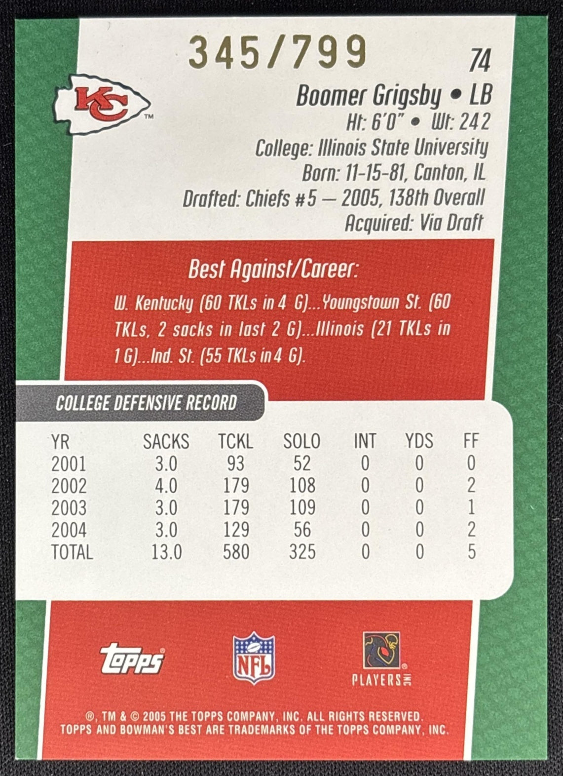 Boomer Grigsby 2005 Bowman's Best Green /799 Chiefs Sports Trading Cards