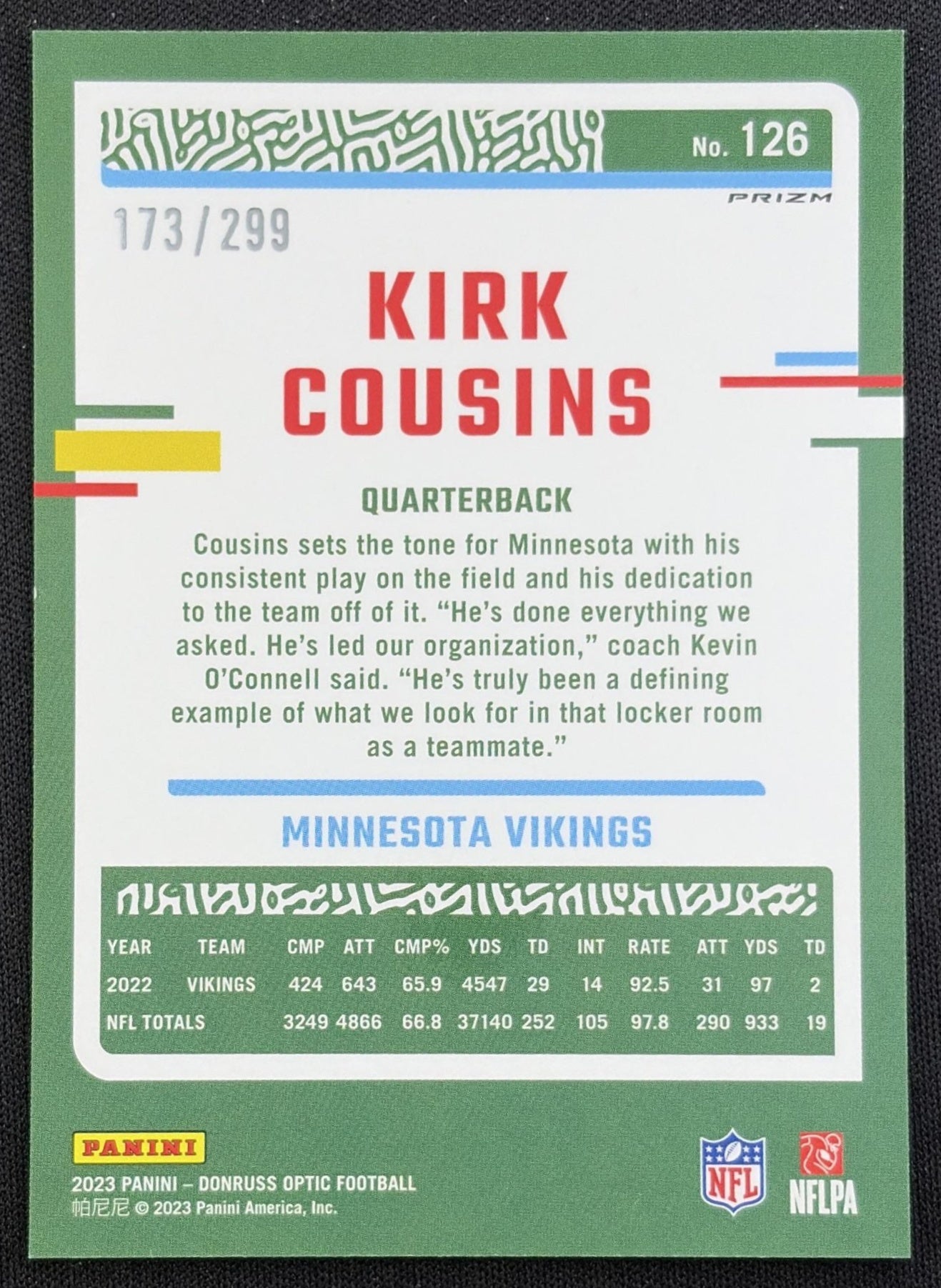 Kirk Cousins 2023 Panini Donruss Optic Aqua Prizm /299 Vikings