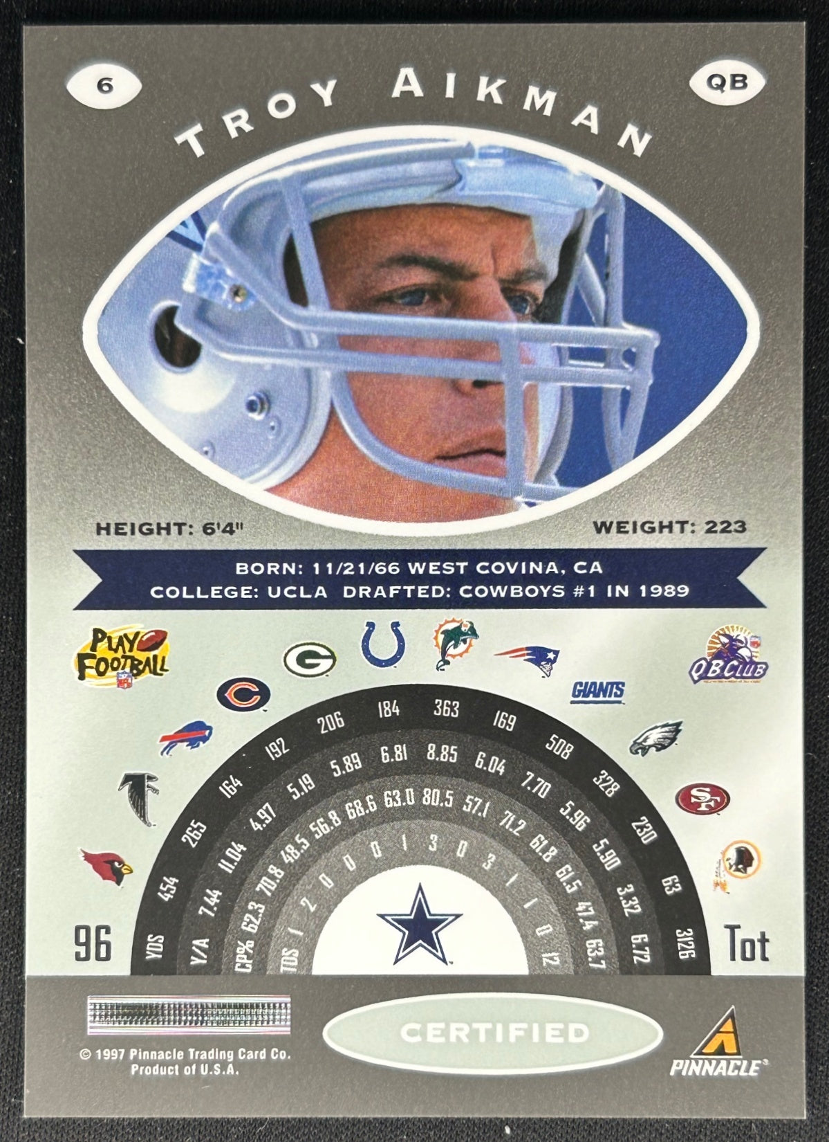 Troy Aikman 1997 Pinnacle Totally Certified Platin | Wayne Collection