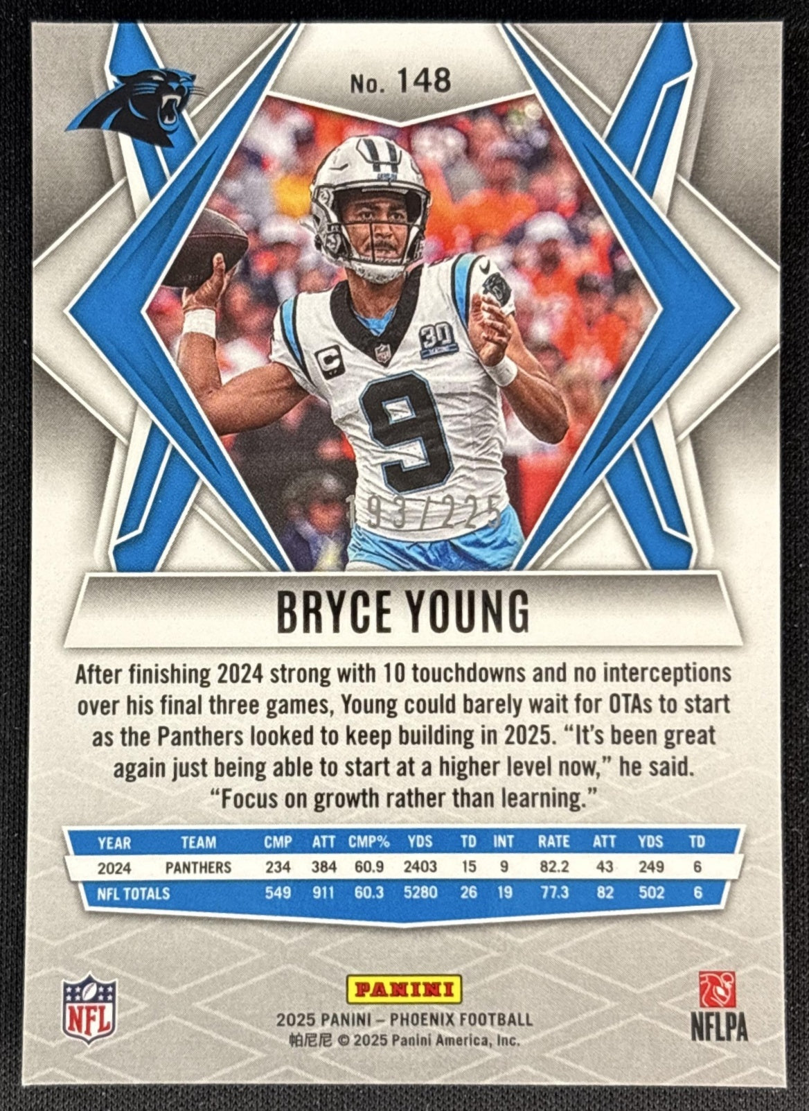 Bryce Young 2025 Panini Phoenix Teal Pyramids Prizm /225 Panthers back