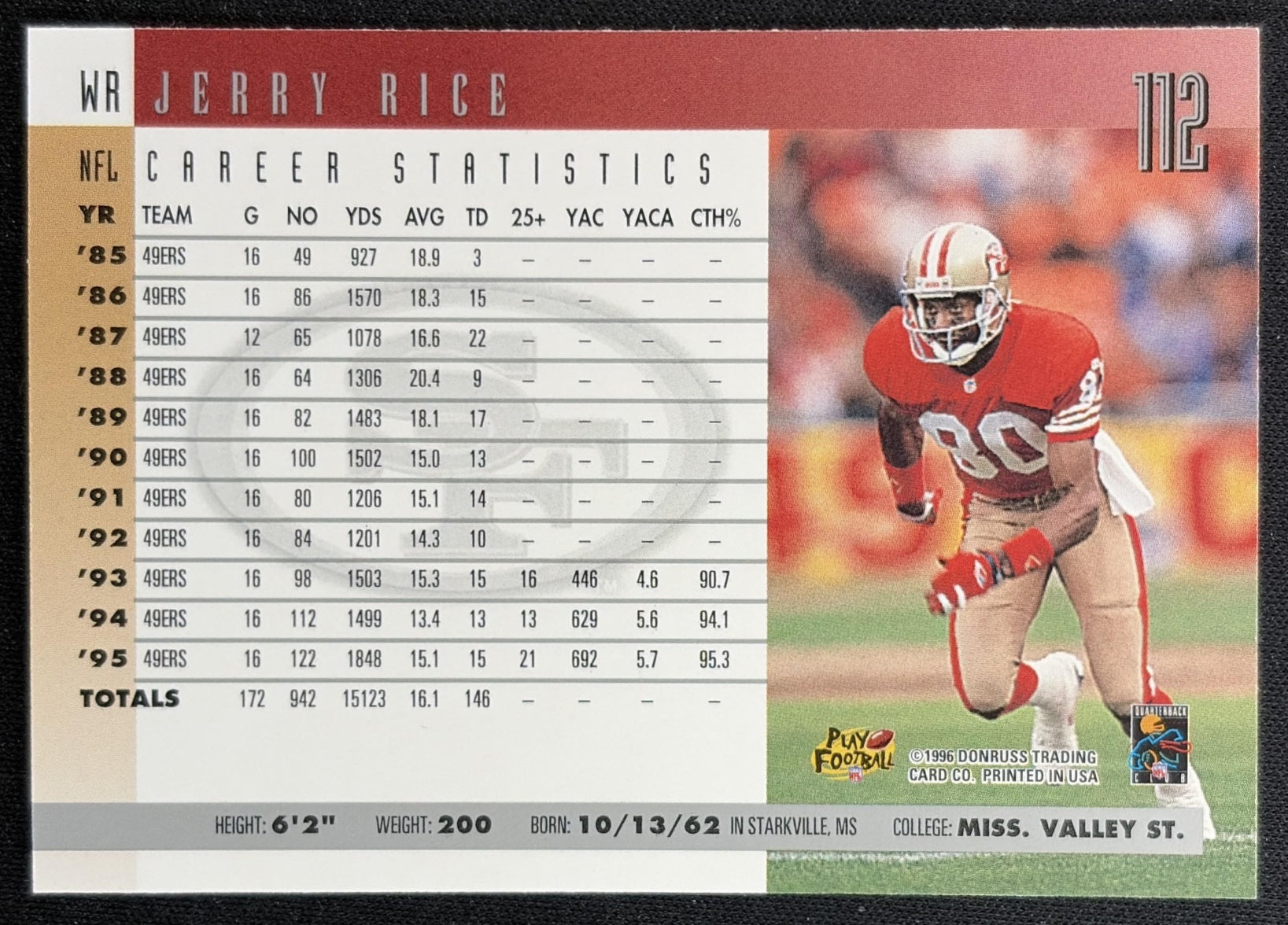 Jerry Rice 1996 Donruss 49ers Back