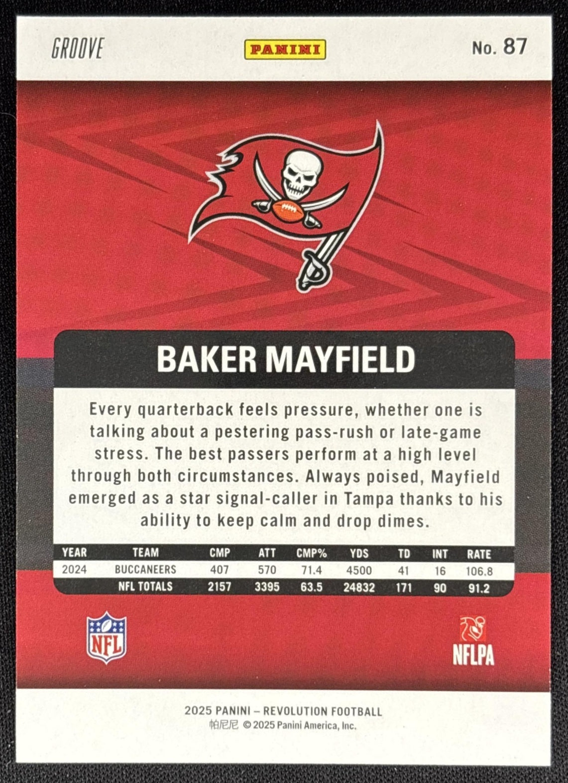 Baker Mayfield 2025 Panini Revolution Groove Buccaneers Sports Trading Cards
