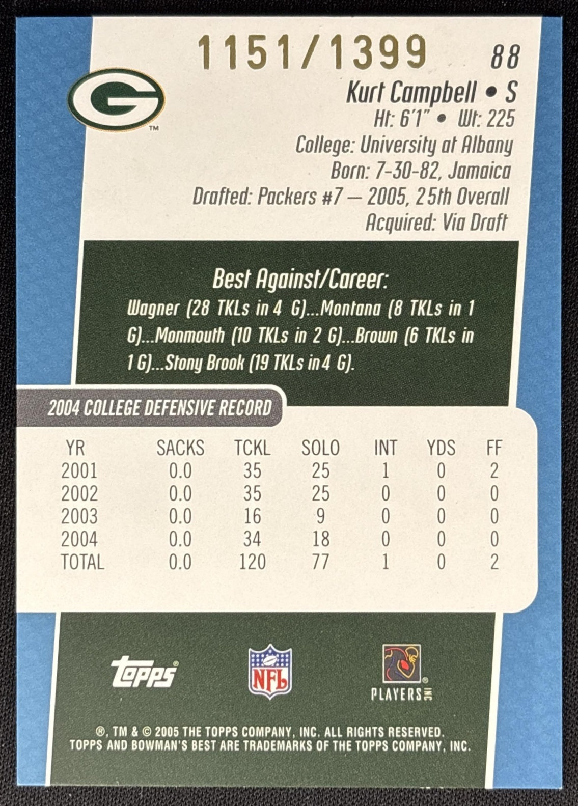 Kurt Campbell 2005 Bowman's Best Blue /1399 Packers Sports Trading Cards