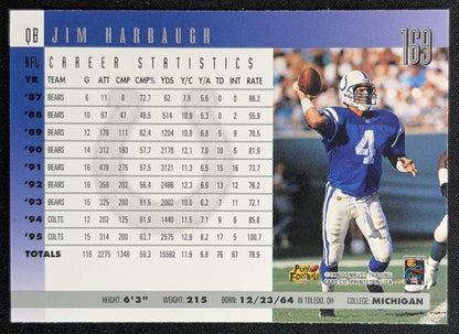 Jim Harbaugh 1996 Donruss Colts Back