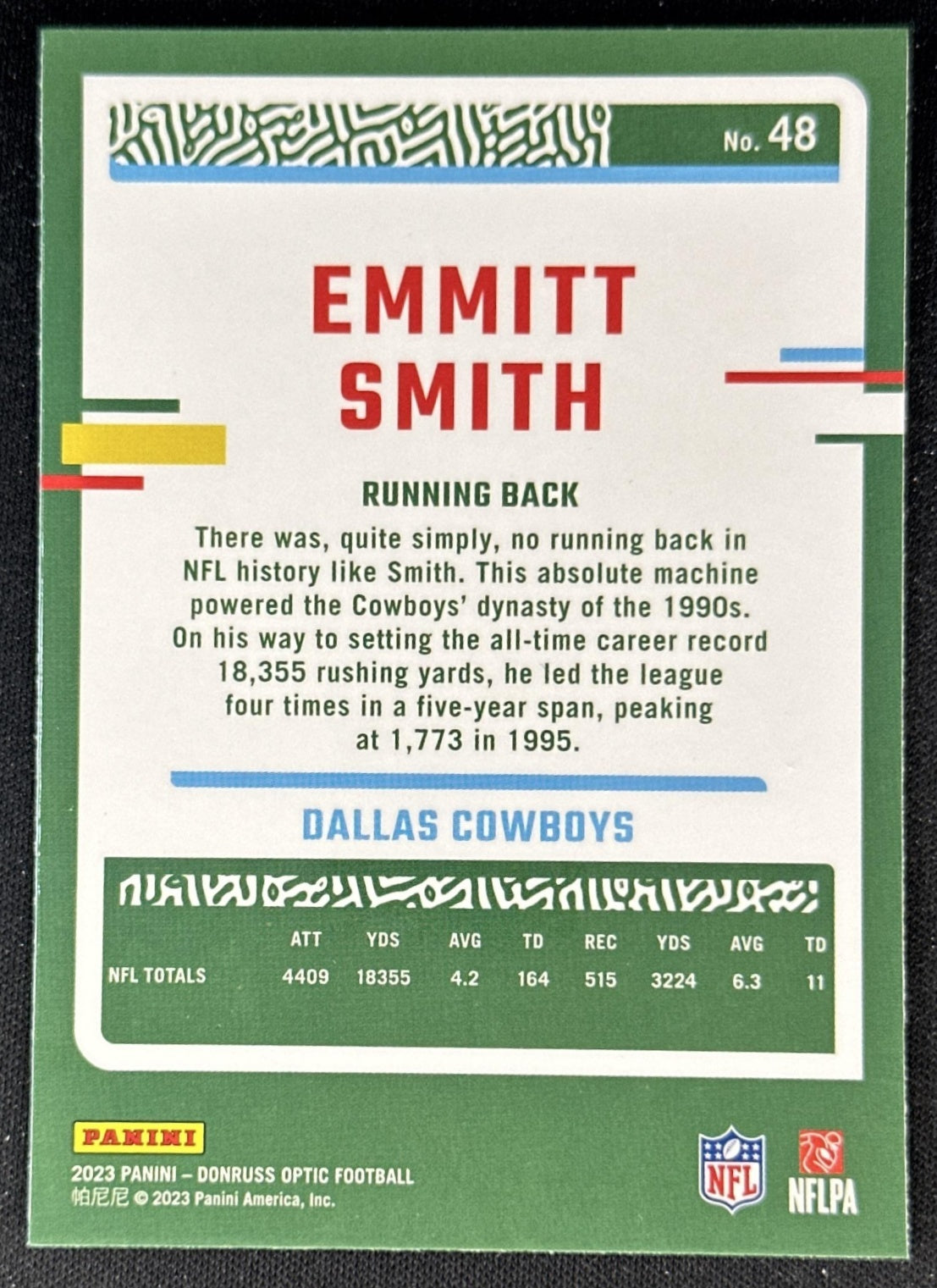 Emmitt Smith 2023 Panini Donruss Optic Cowboys back