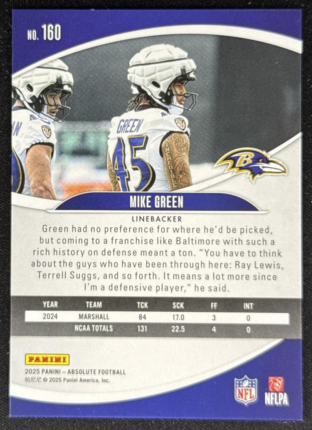 Mike Green 2025 Panini Absolute Rookies Purple Ravens Baltimore Ravens Sports Trading Card