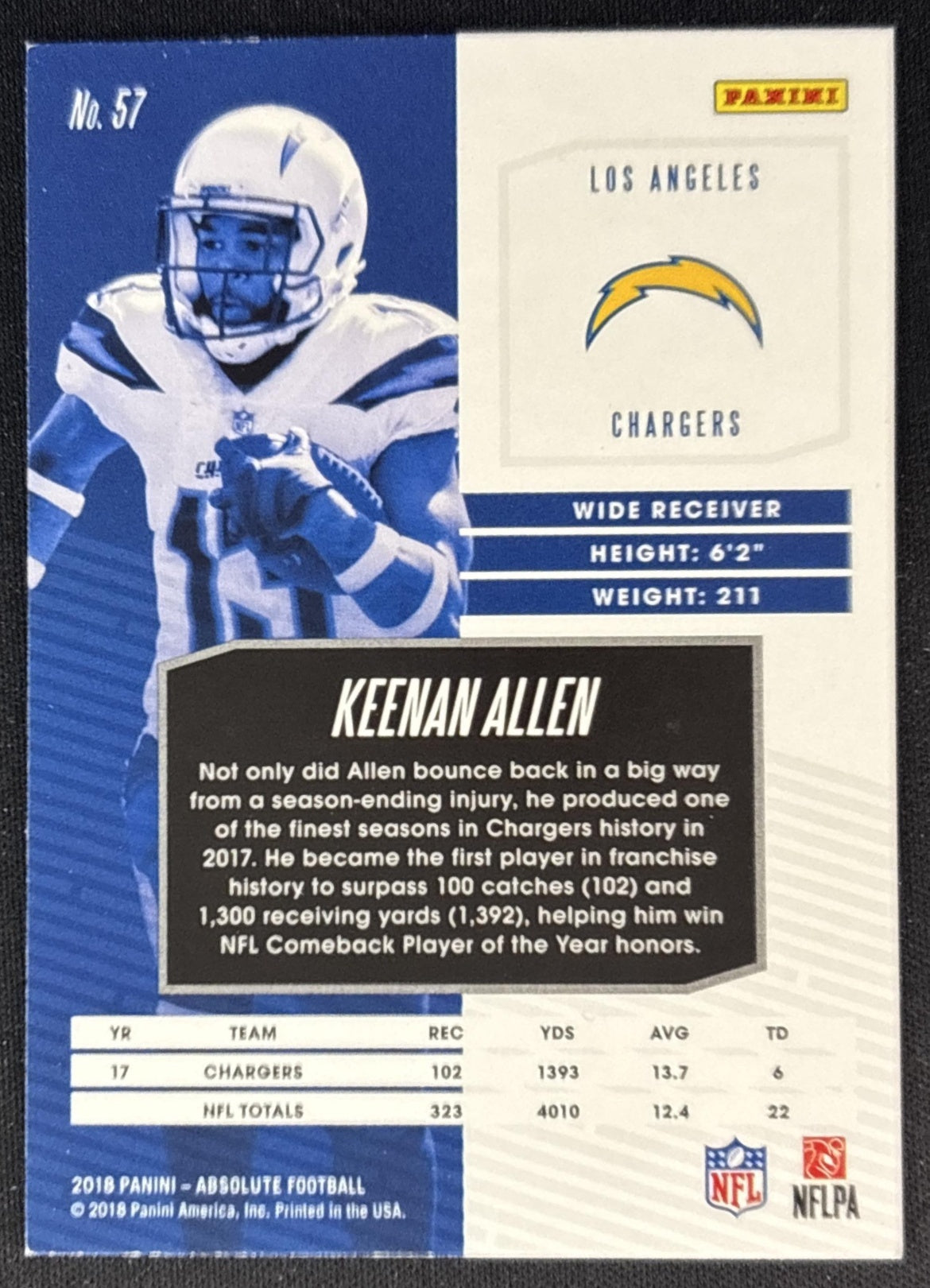 Keenan Allen 2018 Panini Absolute Chargers Sports Trading Cards