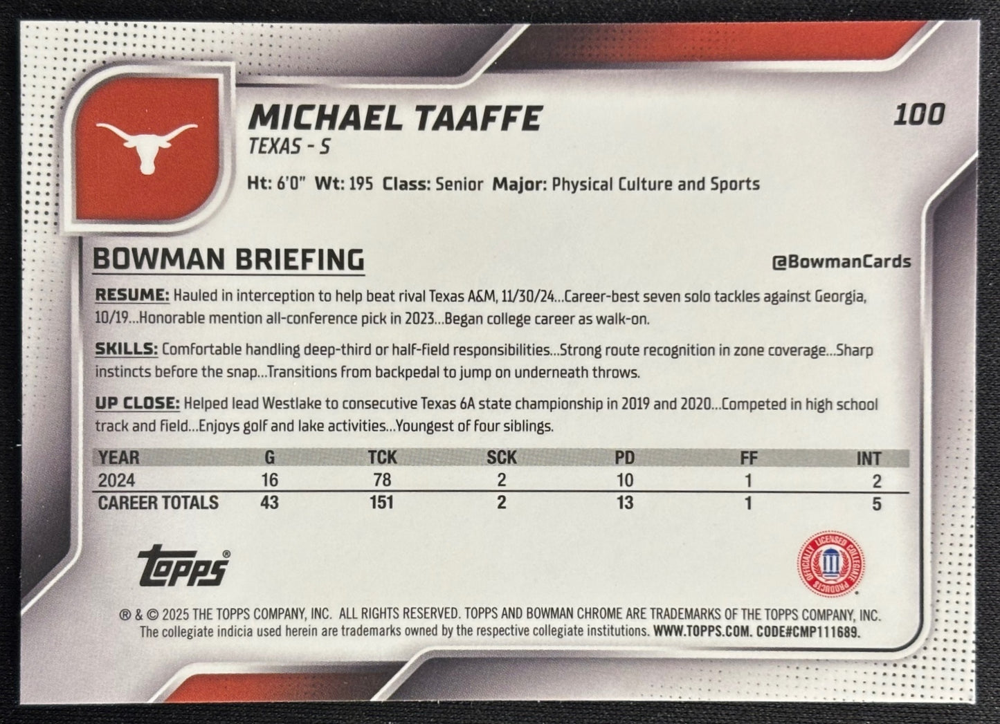 Michael Taaffe 2025 Chrome University Sapphire Prospect Longhorns - Back