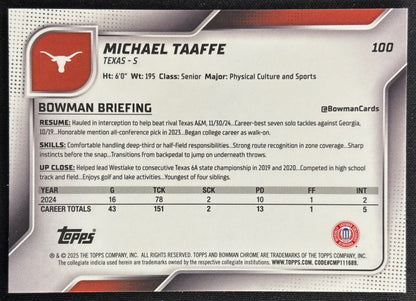 Michael Taaffe 2025 Chrome University Sapphire Prospect Longhorns - Back