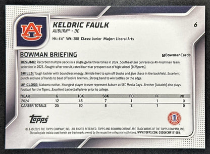 Keldric Faulk 2025 Chrome University Prospects Fuchsia Mini-Diamond Refractor /225 Tigers back
