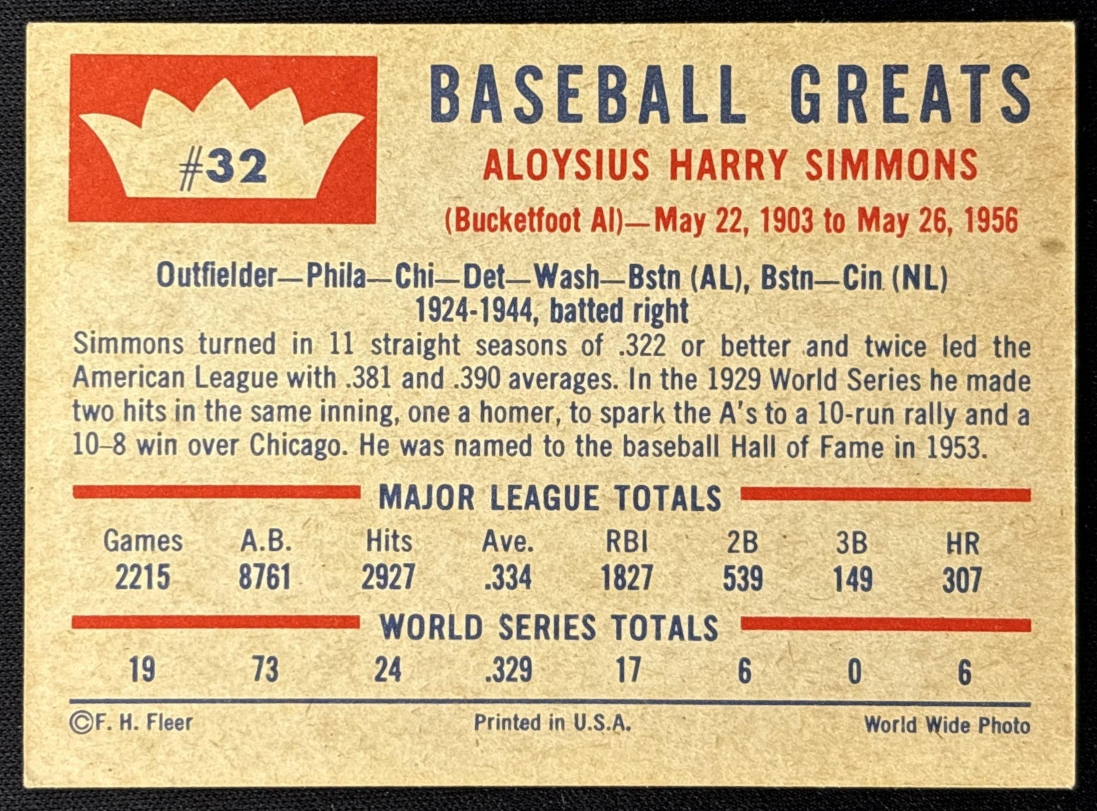 Al Simmons 1960 Fleer Baseball Greats Giants Sports Trading Cards