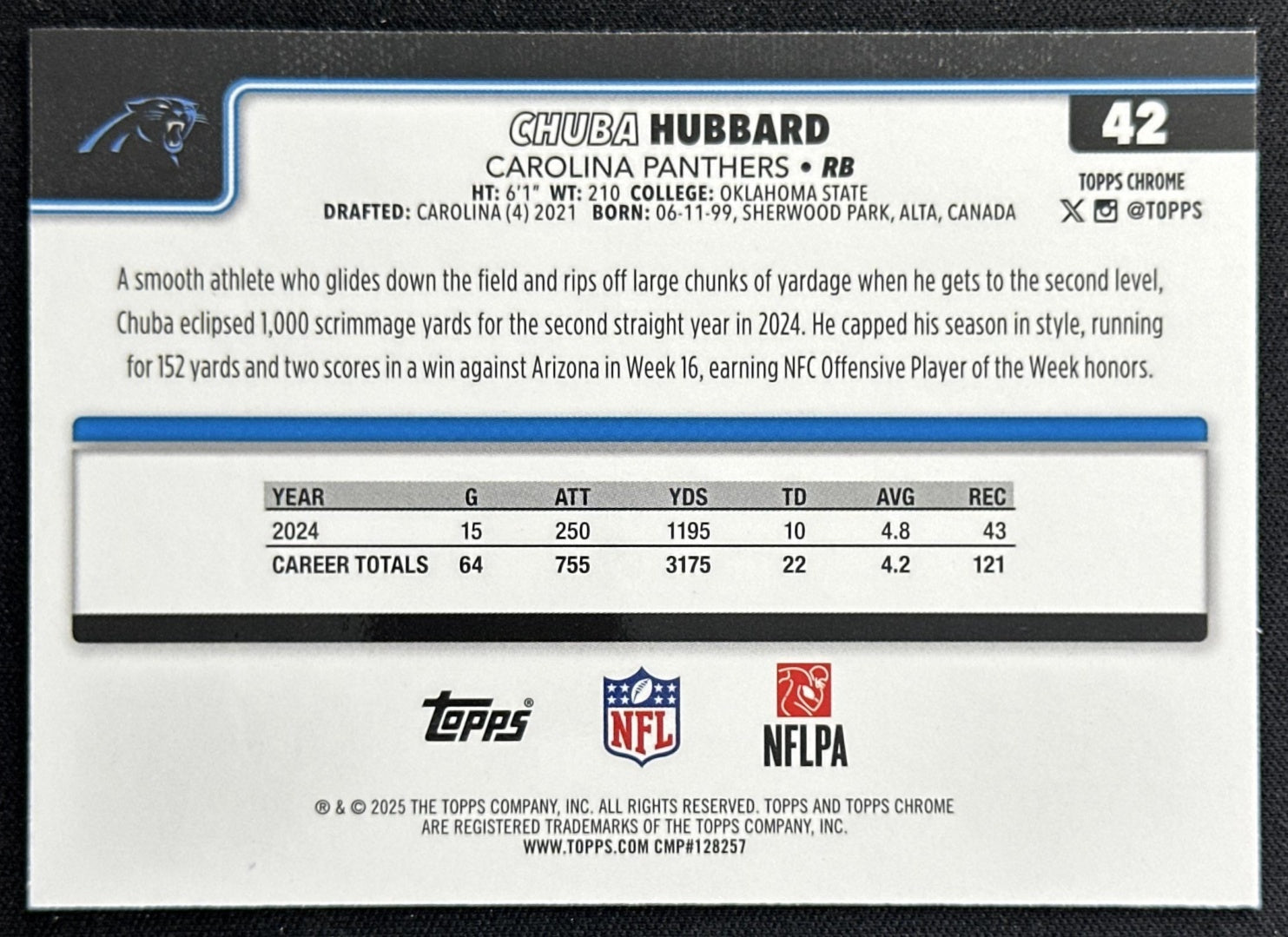Chuba Hubbard 2025 Topps Chrome Aqua Refractor /199 Panthers