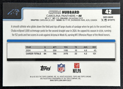 Chuba Hubbard 2025 Topps Chrome Aqua Refractor /199 Panthers