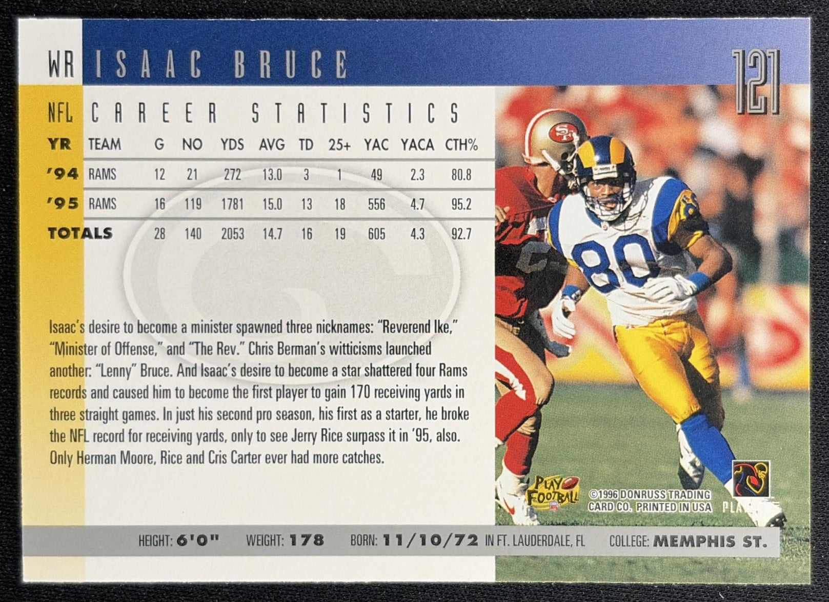 Isaac Bruce 1996 Donruss Rams Back