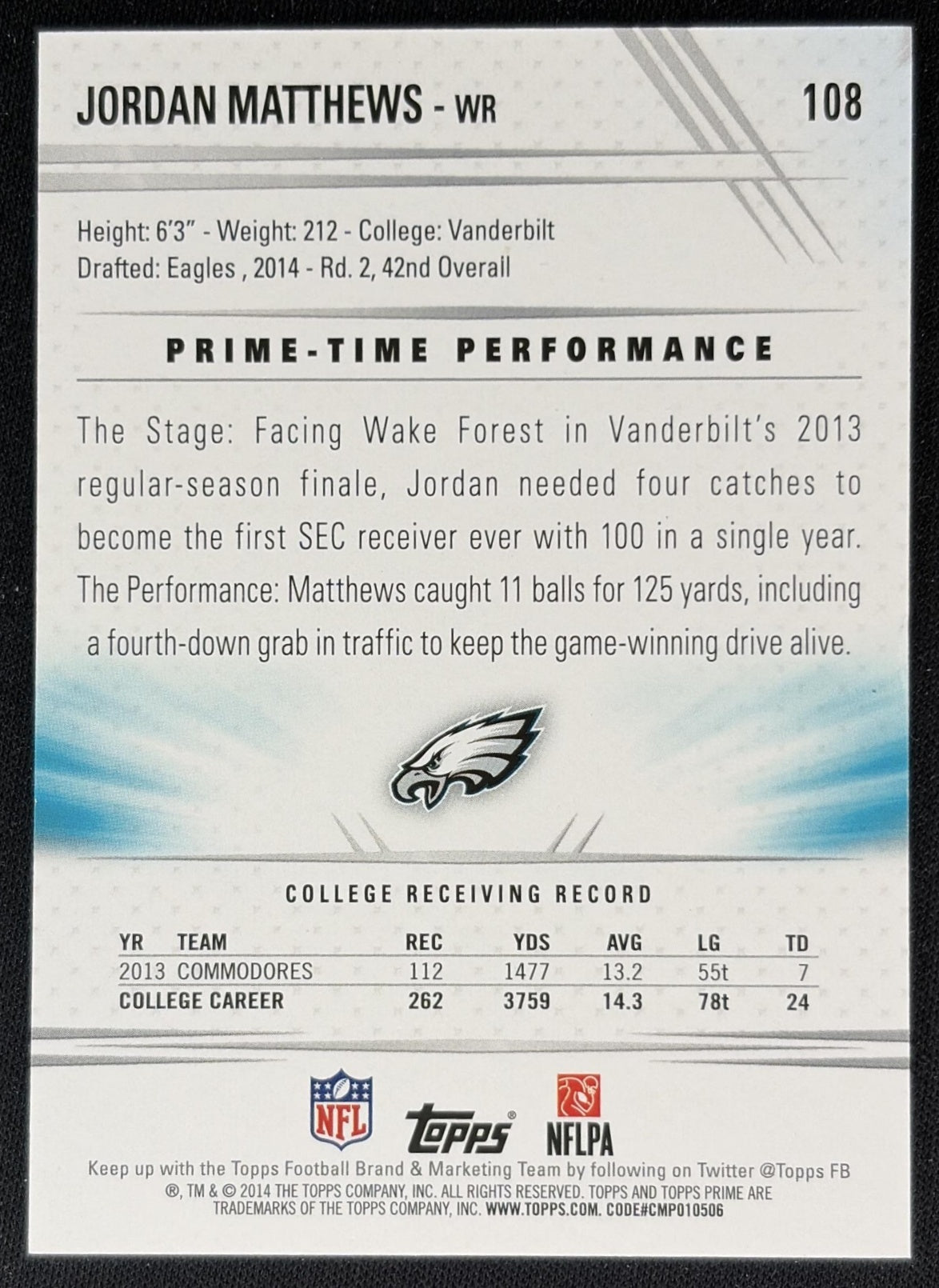 Jordan Matthews 2014 Topps Prime Copper /350 Eagles Sports Trading Cards