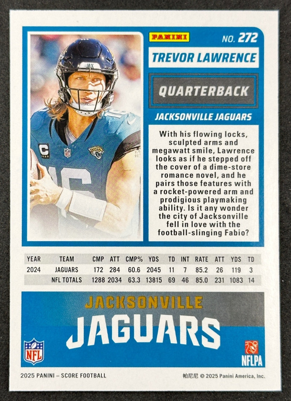 Trevor Lawrence Score Jacksonville Jaguars Sports Trading Cards