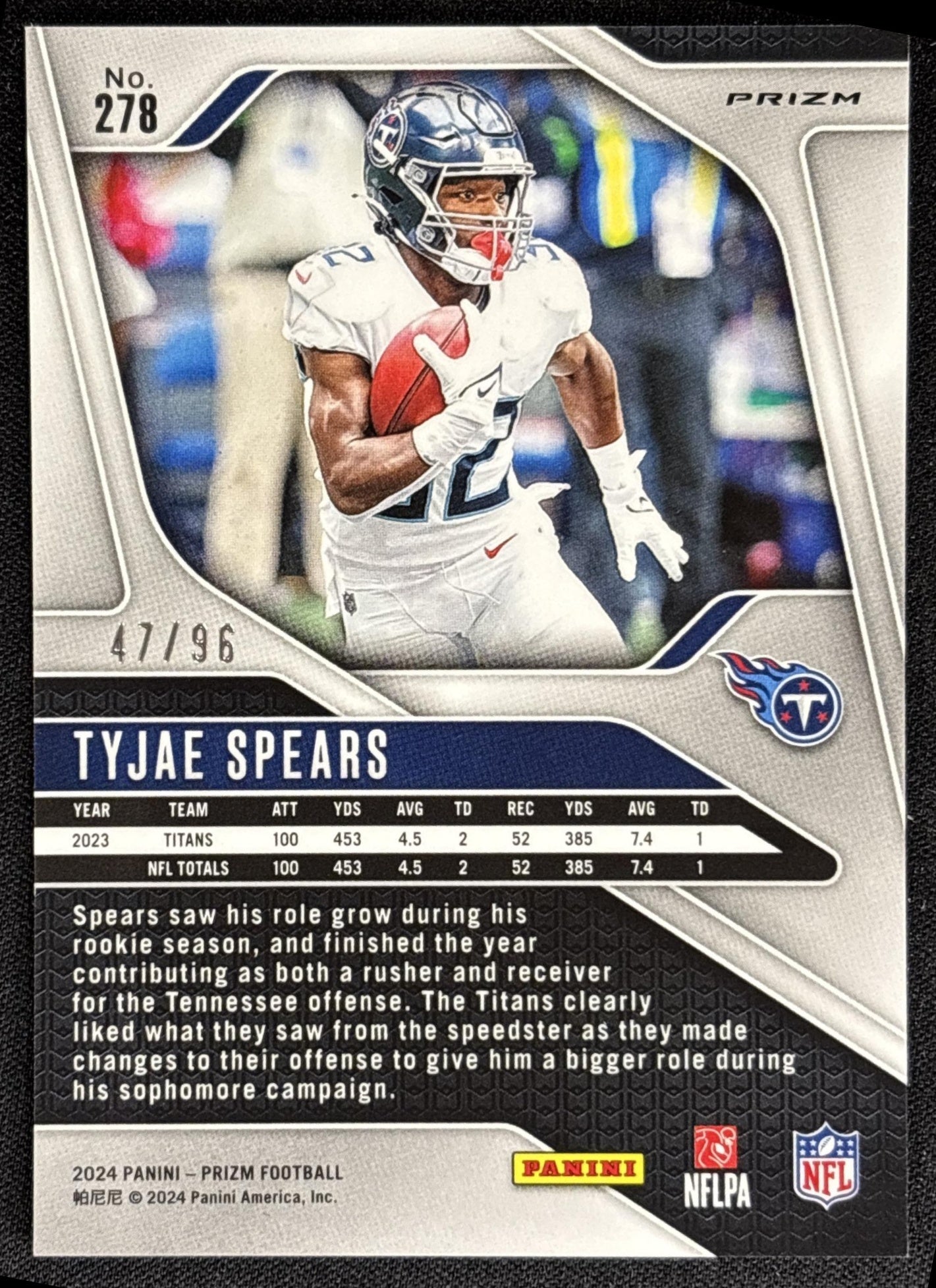 Tyjae Spears 2024 Panini Prizm Blue Sparkle /96 Titans