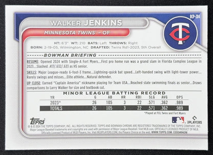 Walker Jenkins 2024 Bowman Chrome Prospects Mega Box Mojo Refractor Twins