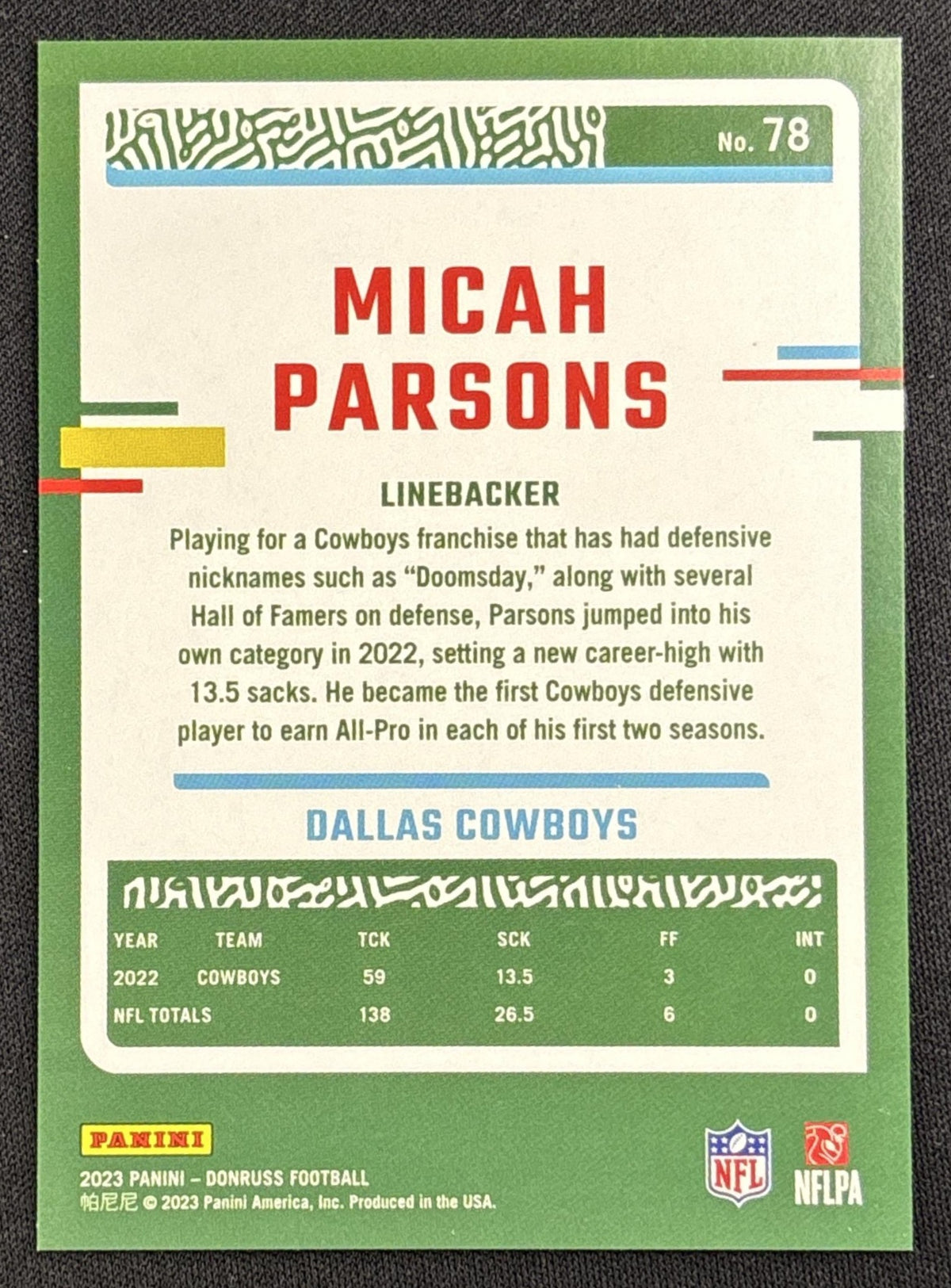 Micah Parsons 2023 Panini Donruss Press Proof Gold /50 Cowboys