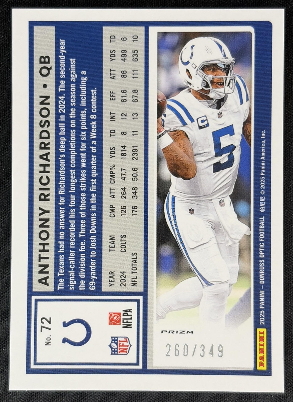 Anthony Richardson 2025 Panini Donruss Optic Aqua Prizm /349 Colts Sports Trading Cards