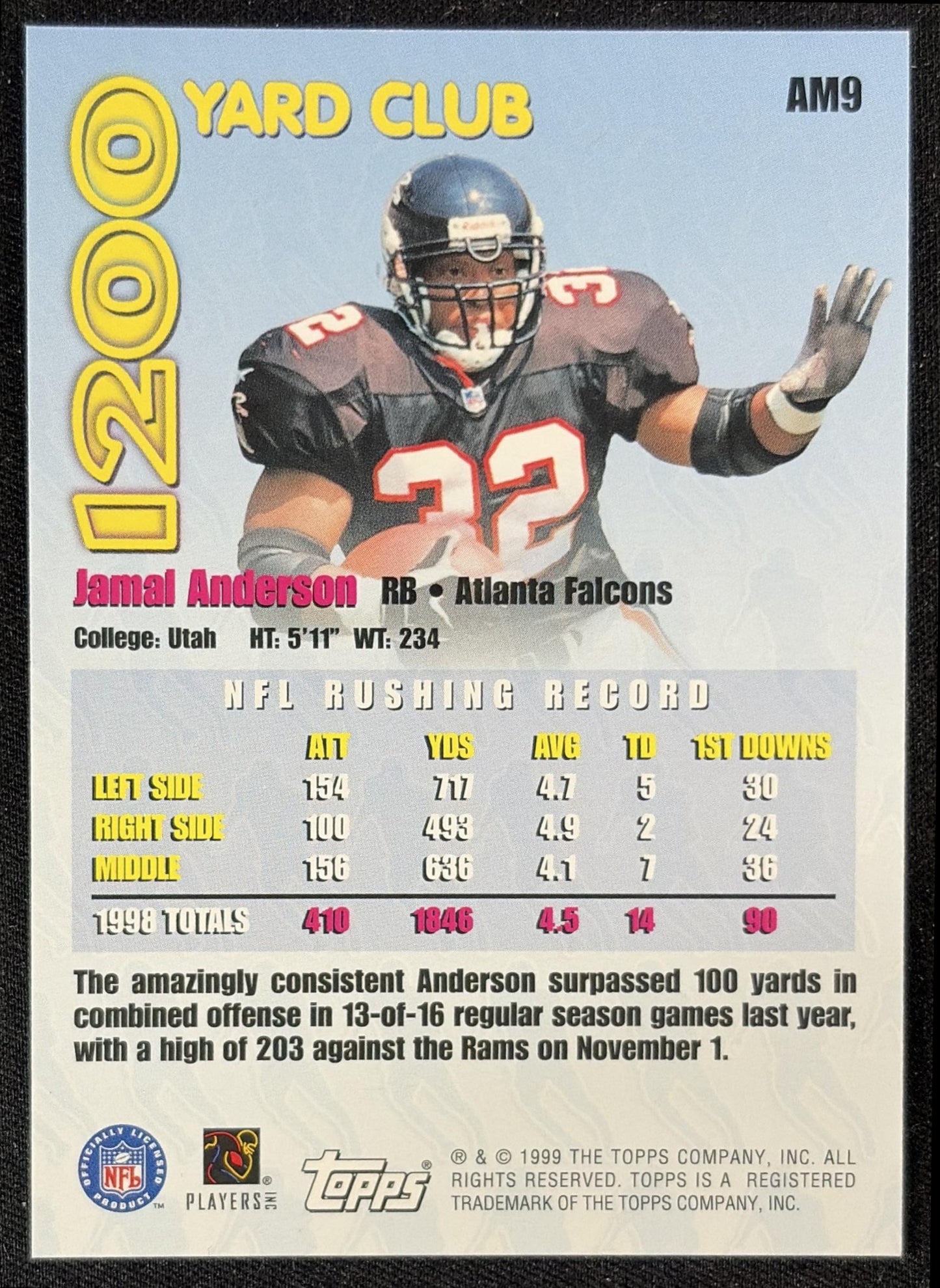 Jamal Anderson 1999 Topps All Matrix Falcons