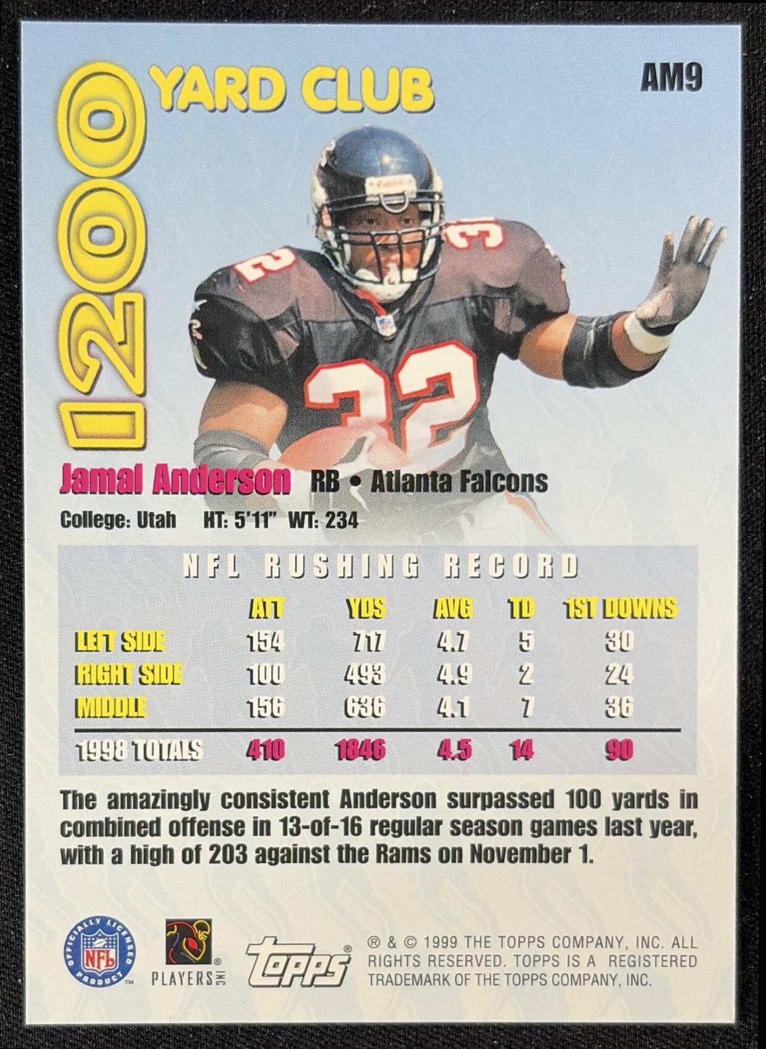 Jamal Anderson 1999 Topps All Matrix Falcons