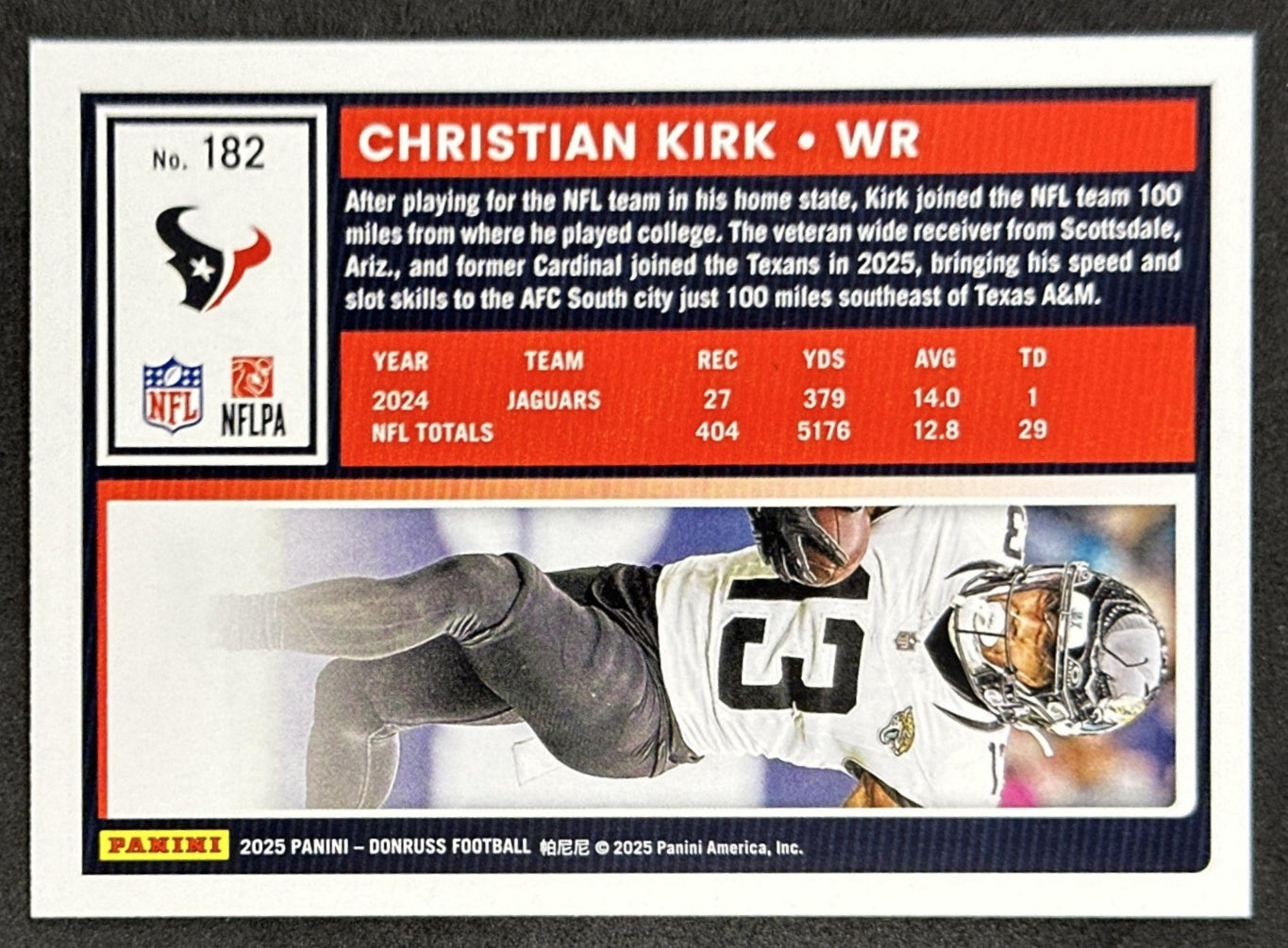 Christian Kirk 2025 Panini Donruss Press Proof Yellow Texans back