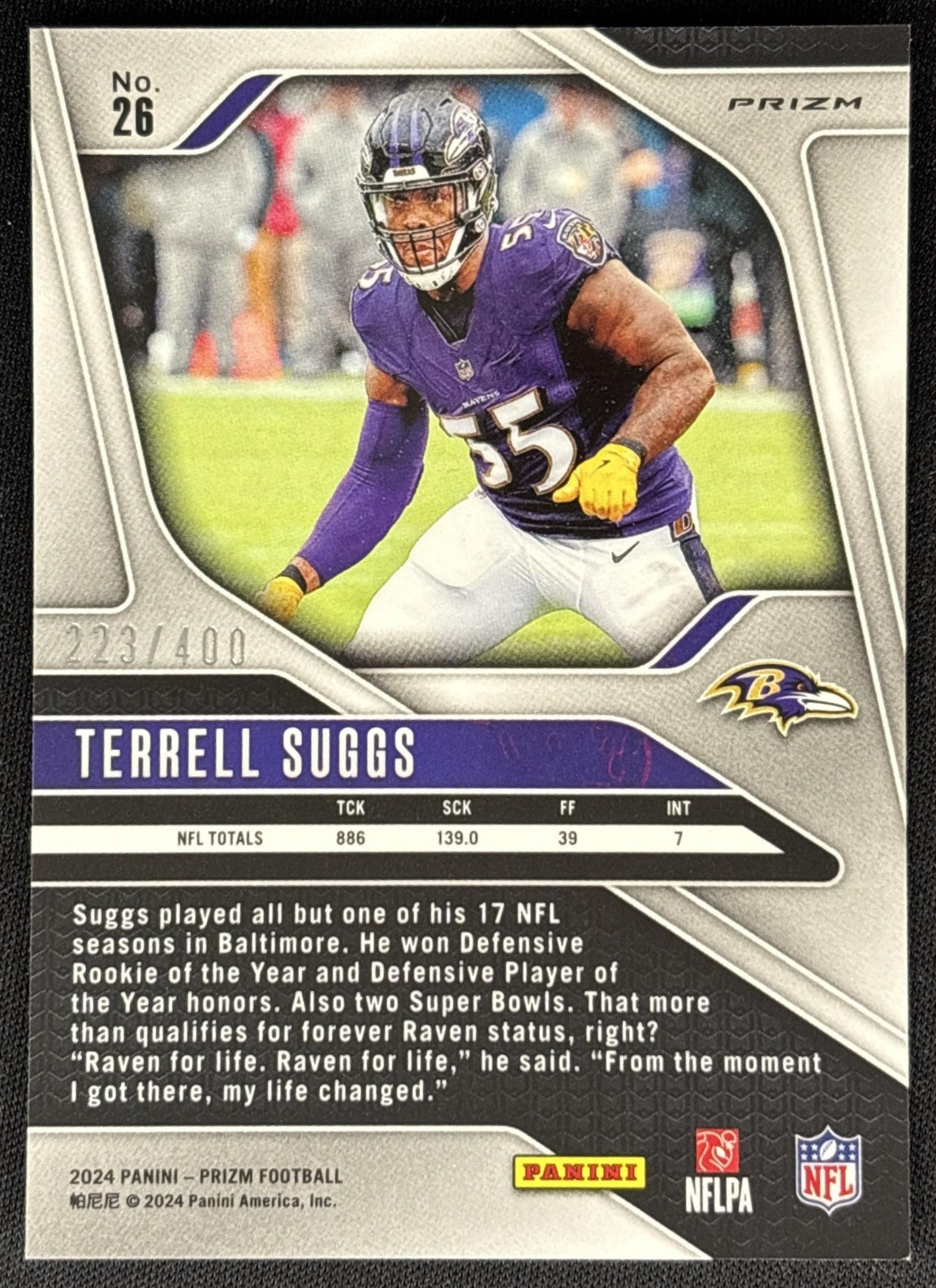 Terrell Suggs 2024 Panini Prizm Pandora /400 Ravens Sports Trading Cards
