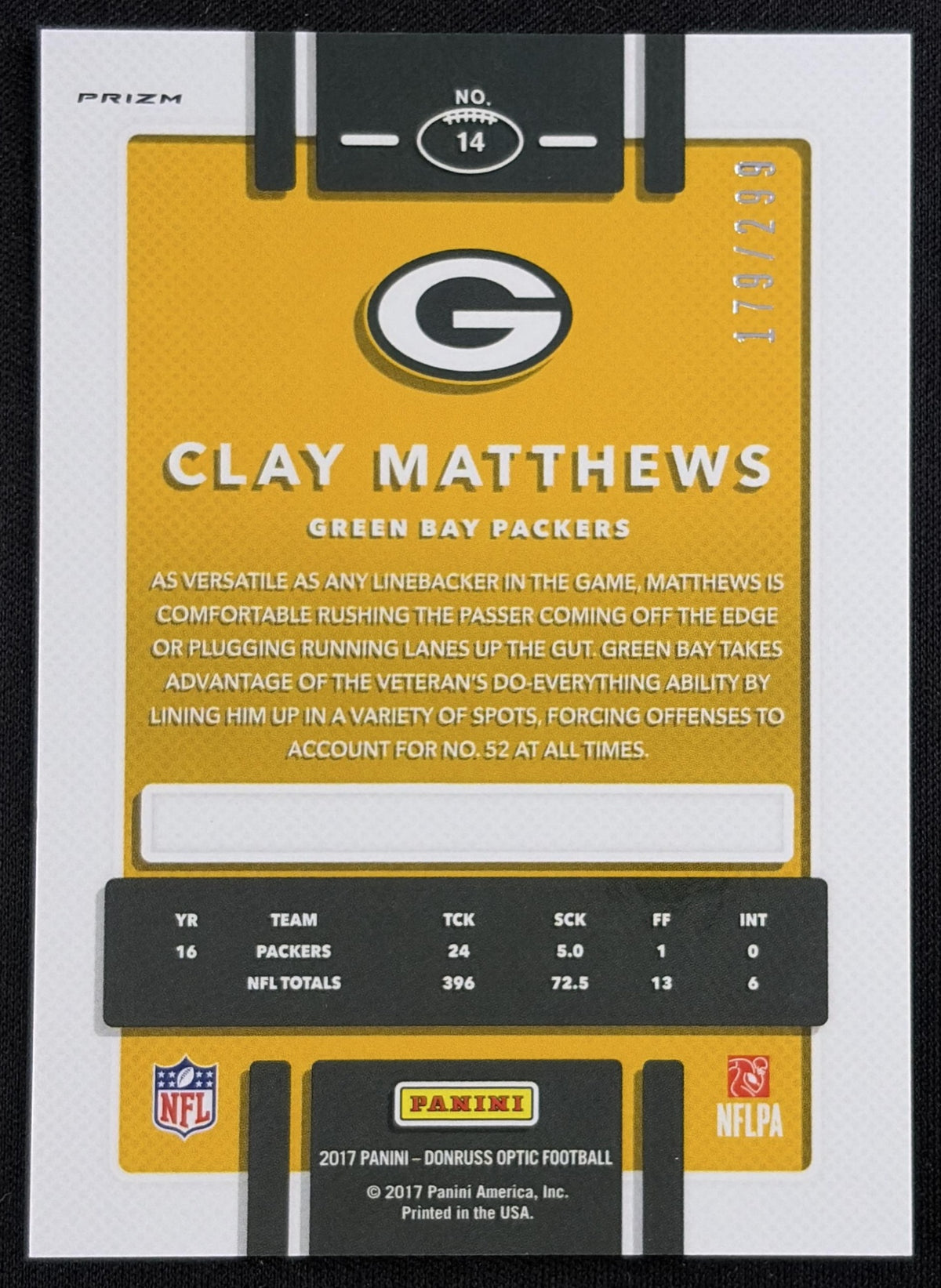 Clay Matthews 2017 Panini Donruss Optic Aqua /299 Packers Green Bay Packers Sports Trading Card