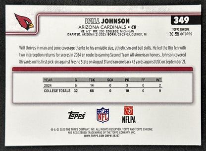 Will Johnson 2025 Topps Chrome Rookie Red/White/Blue Refractor Cardinals Sports Trading Card
