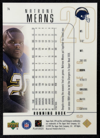 Natrone Means 1999 SPx Chargers