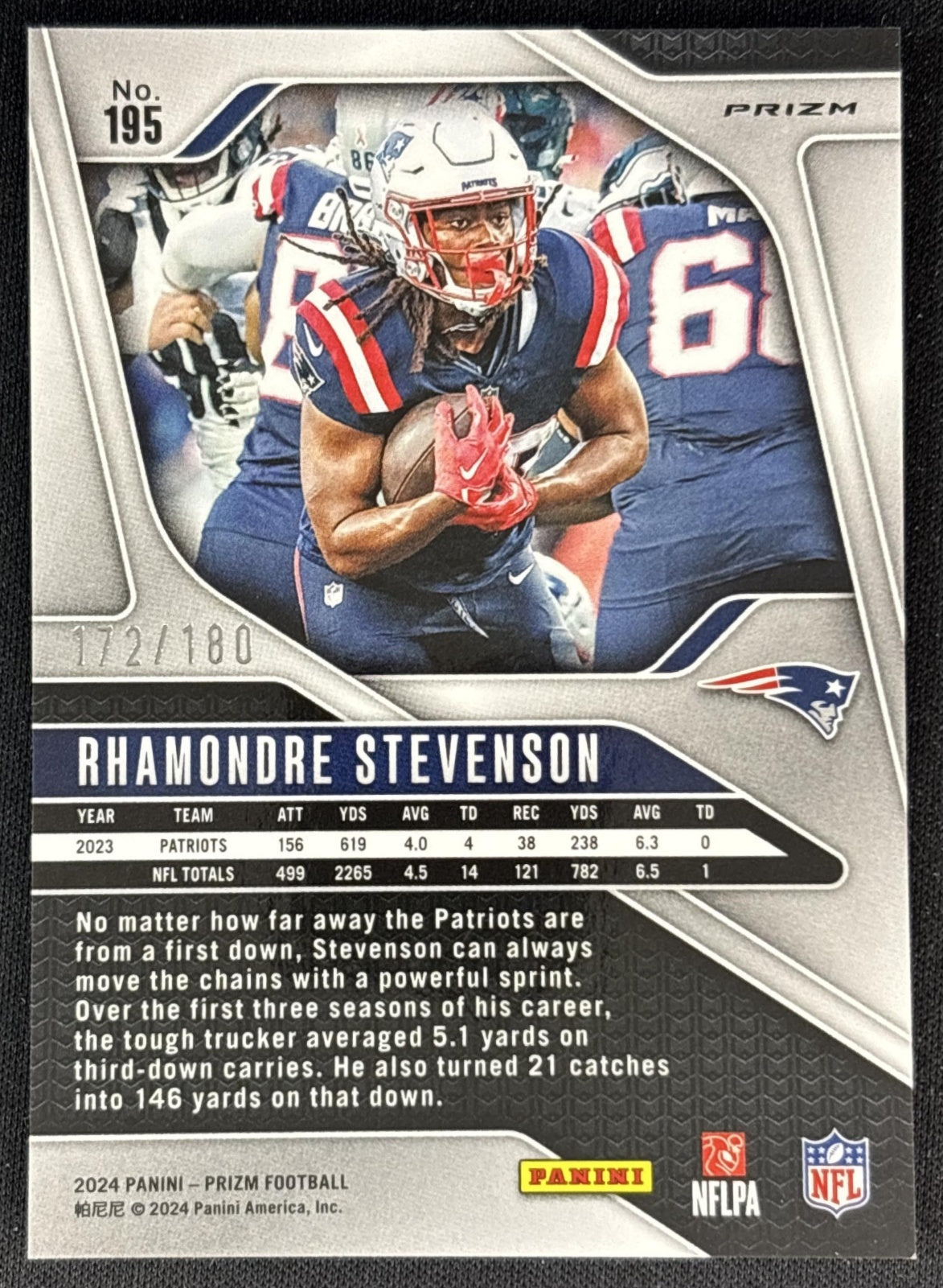 Rhamondre Stevenson 2024 Panini Prizm Hyper /180 Patriots back