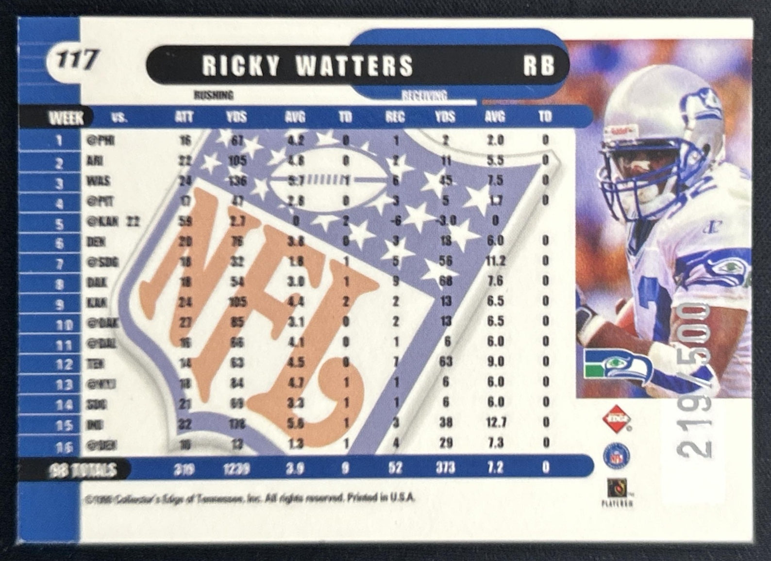 Ricky Williams 1999 Collector's Edge Supreme Galvanized /500 Saints back