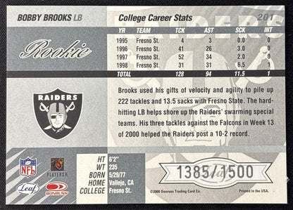 Neil Rackers 2000 Leaf Limited /1500 Sports Trading Cards