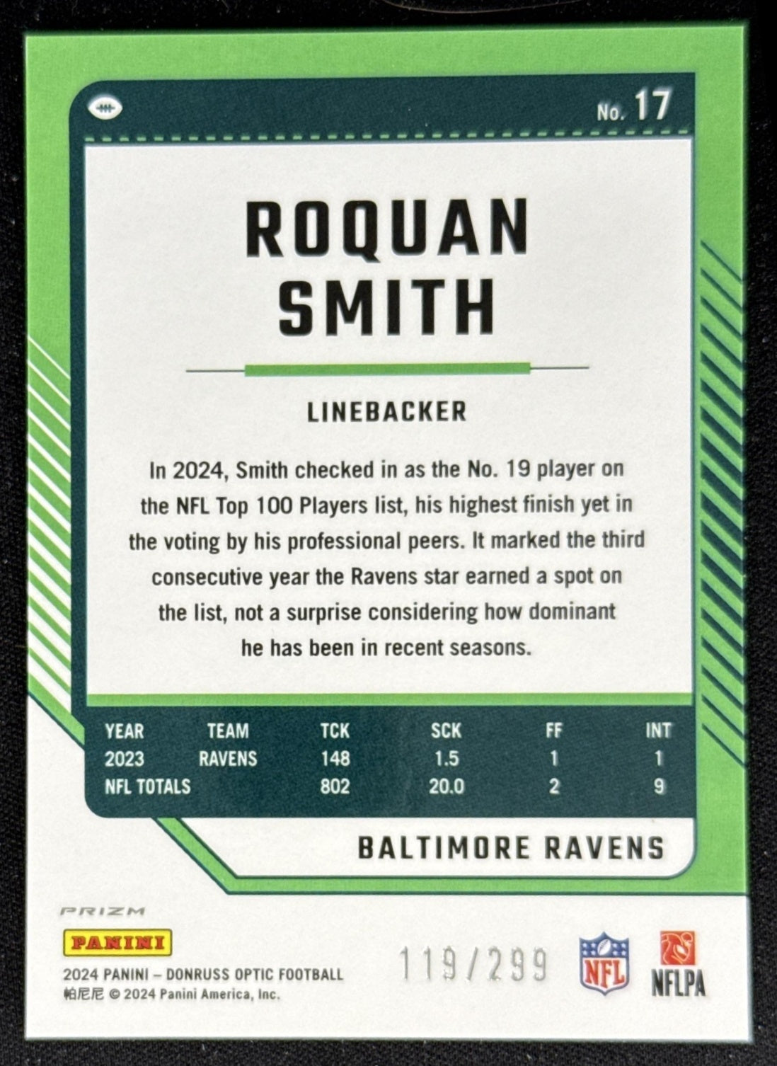 Roquan Smith 2024 Panini Donruss Optic Aqua /299 Ravens Sports Trading Card