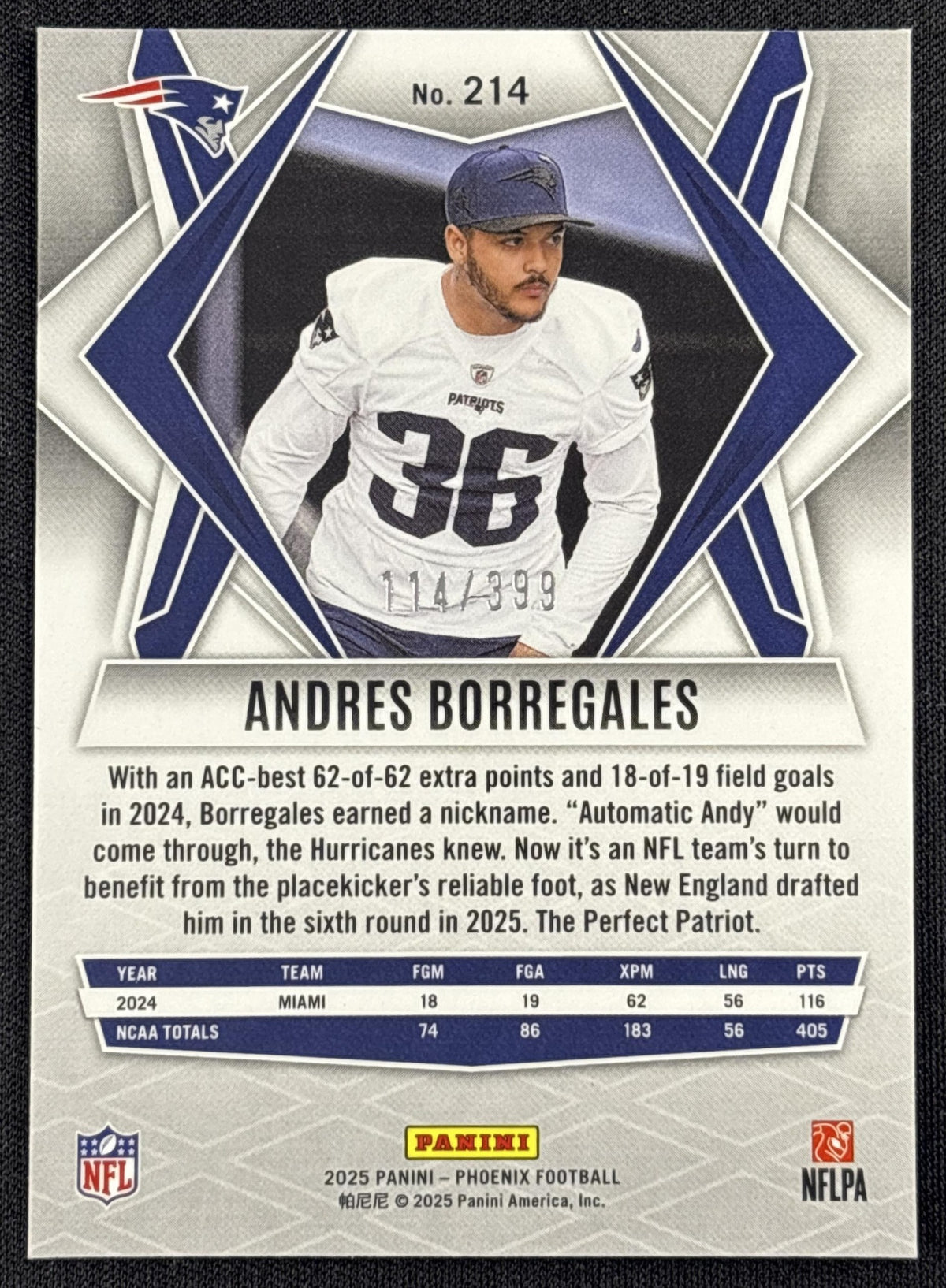 Andres Borregales 2025 Panini Phoenix Red Hyper Prizm /399 Patriots