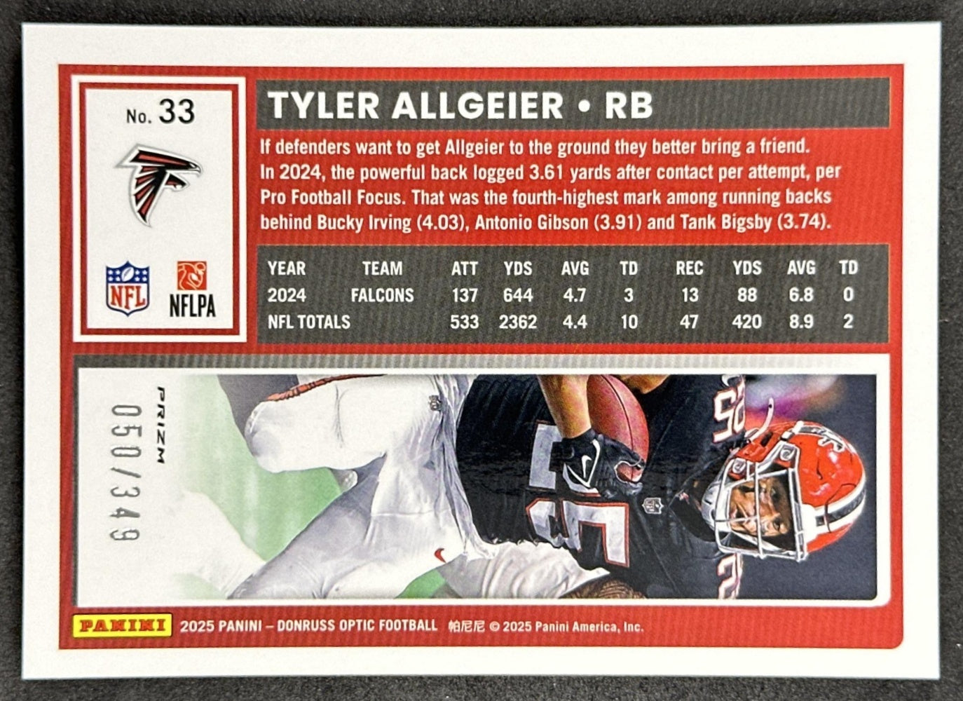 Tyler Allgeier 2025 Panini Donruss Optic Aqua Prizm /349 Falcons Sports Trading Cards
