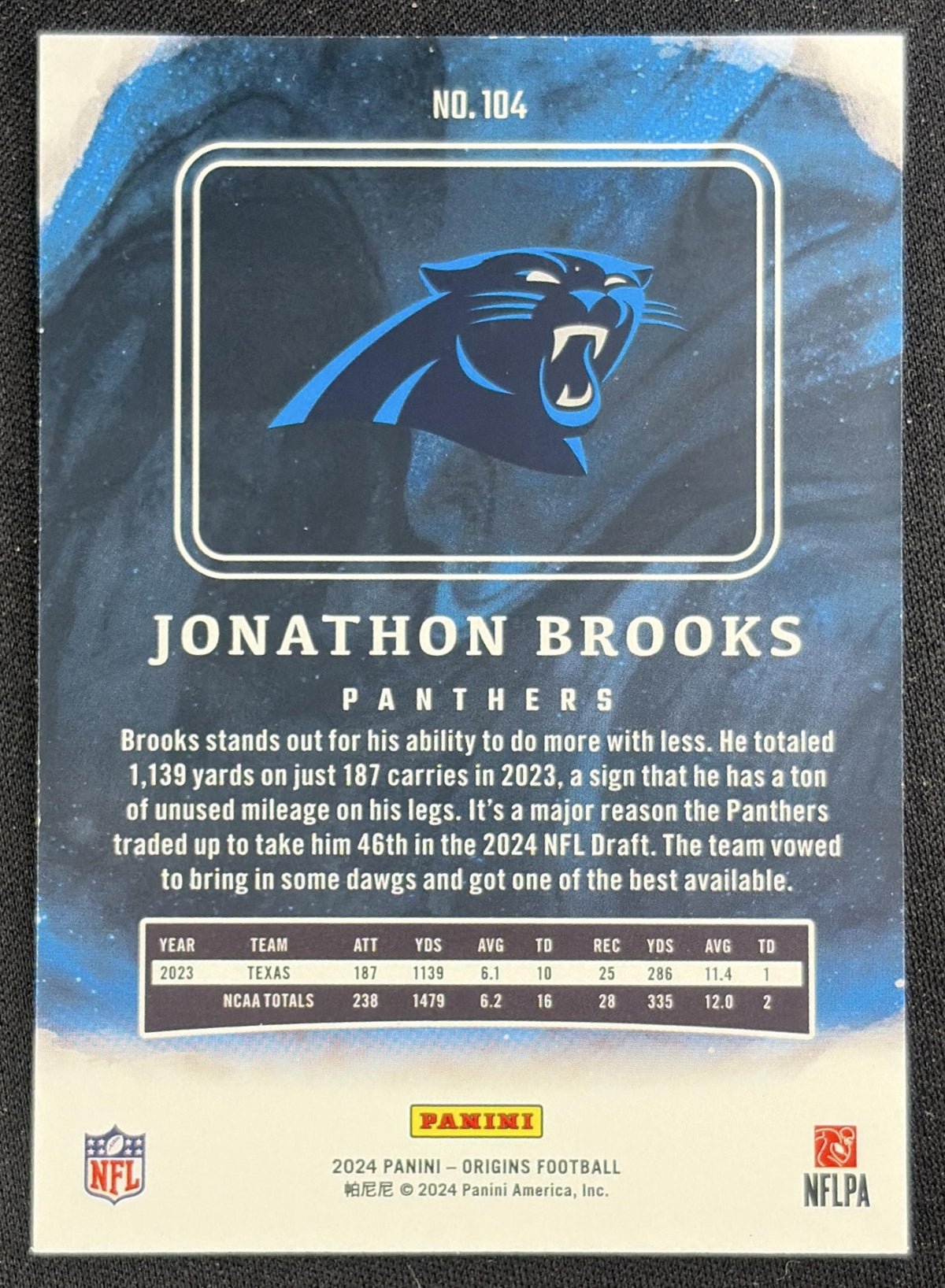 Jonathon Brooks 2024 Panini Origins Rookies Panthers