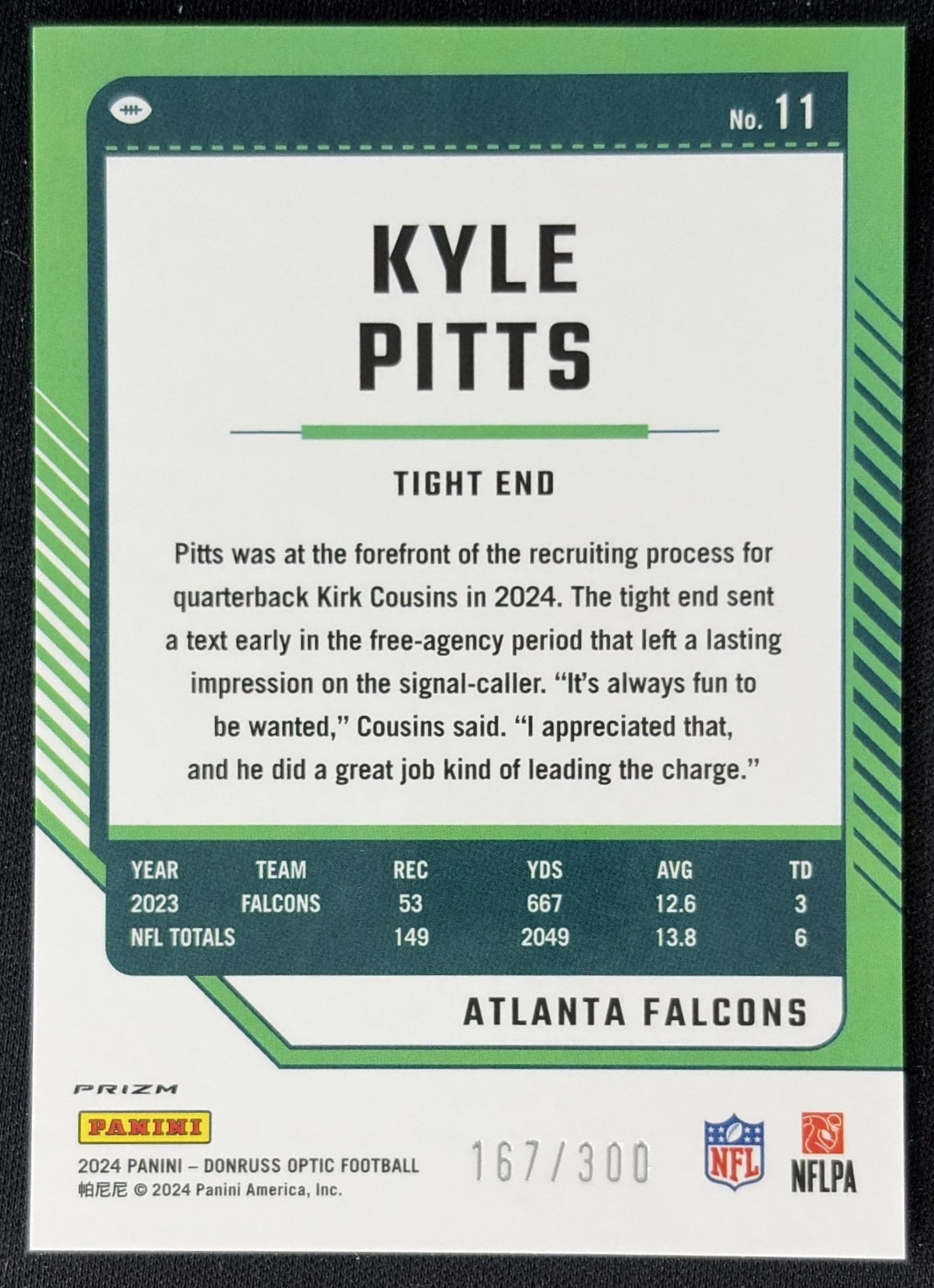 Kyle Pitts 2024 Panini Donruss Optic Wave /300 Falcons Sports Trading Cards