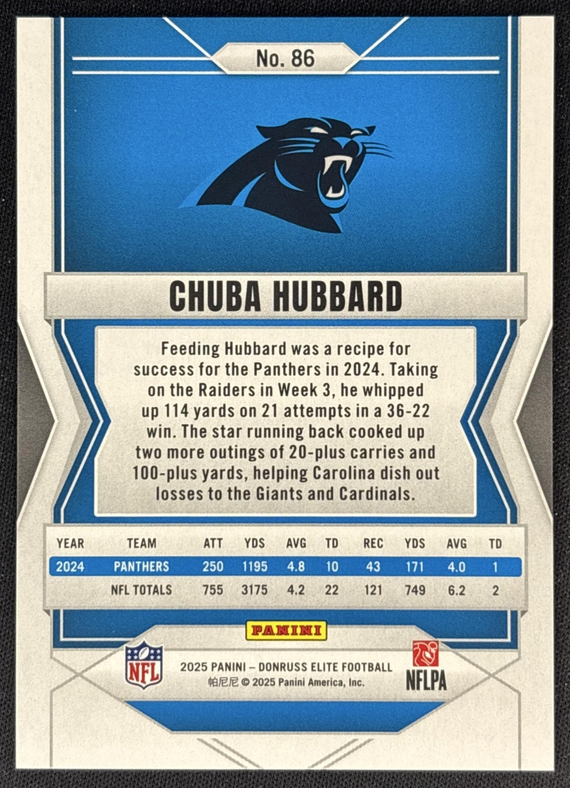 Chuba Hubbard 2025 Panini Donruss Elite Lavender Pyramids /649 Panthers back