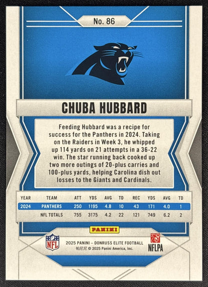 Chuba Hubbard 2025 Panini Donruss Elite Lavender Pyramids /649 Panthers back