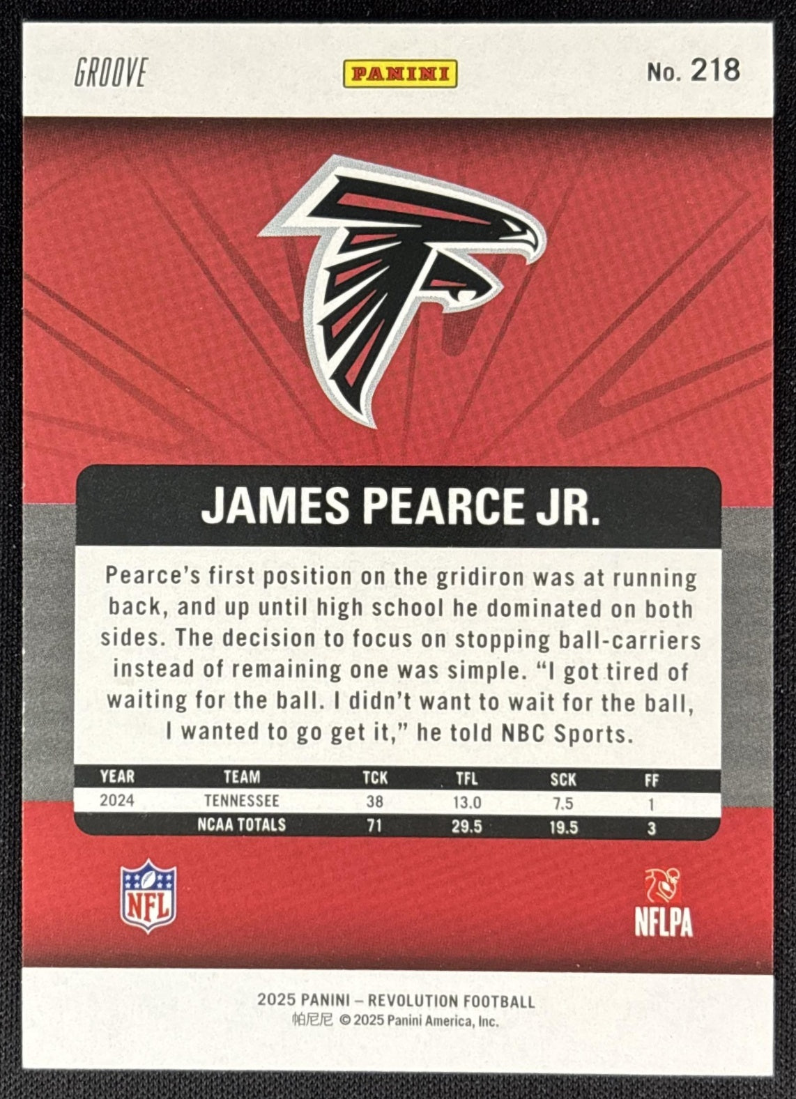 James Pearce Jr. 2025 Panini Revolution Rookies Groove Falcons Sports Trading Cards