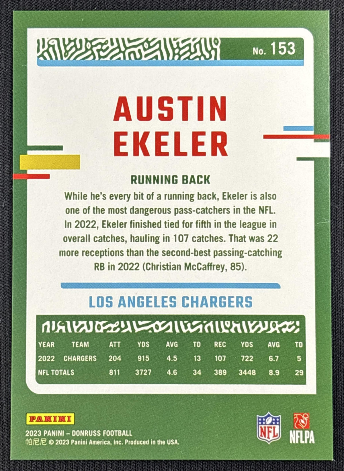 Austin Ekeler 2023 Panini Donruss Season Stat Line /500 Chargers