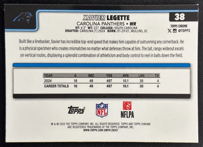 Xavier Legette 2025 Chrome RayWave Refractor Panthers Sports Trading Cards