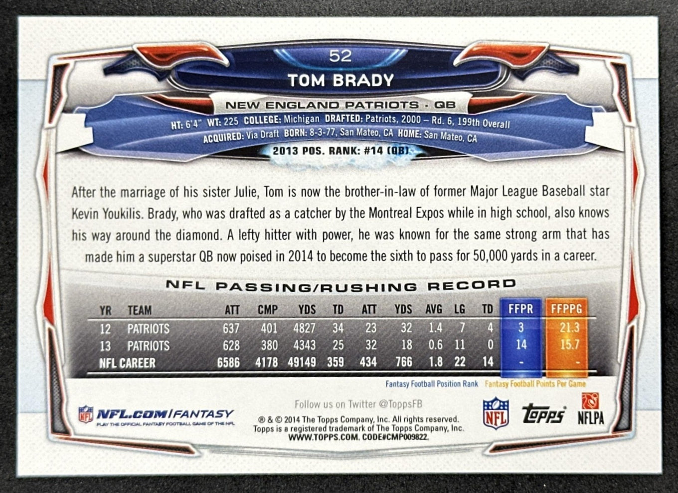 Tom Brady 2014 Topps Patriots back