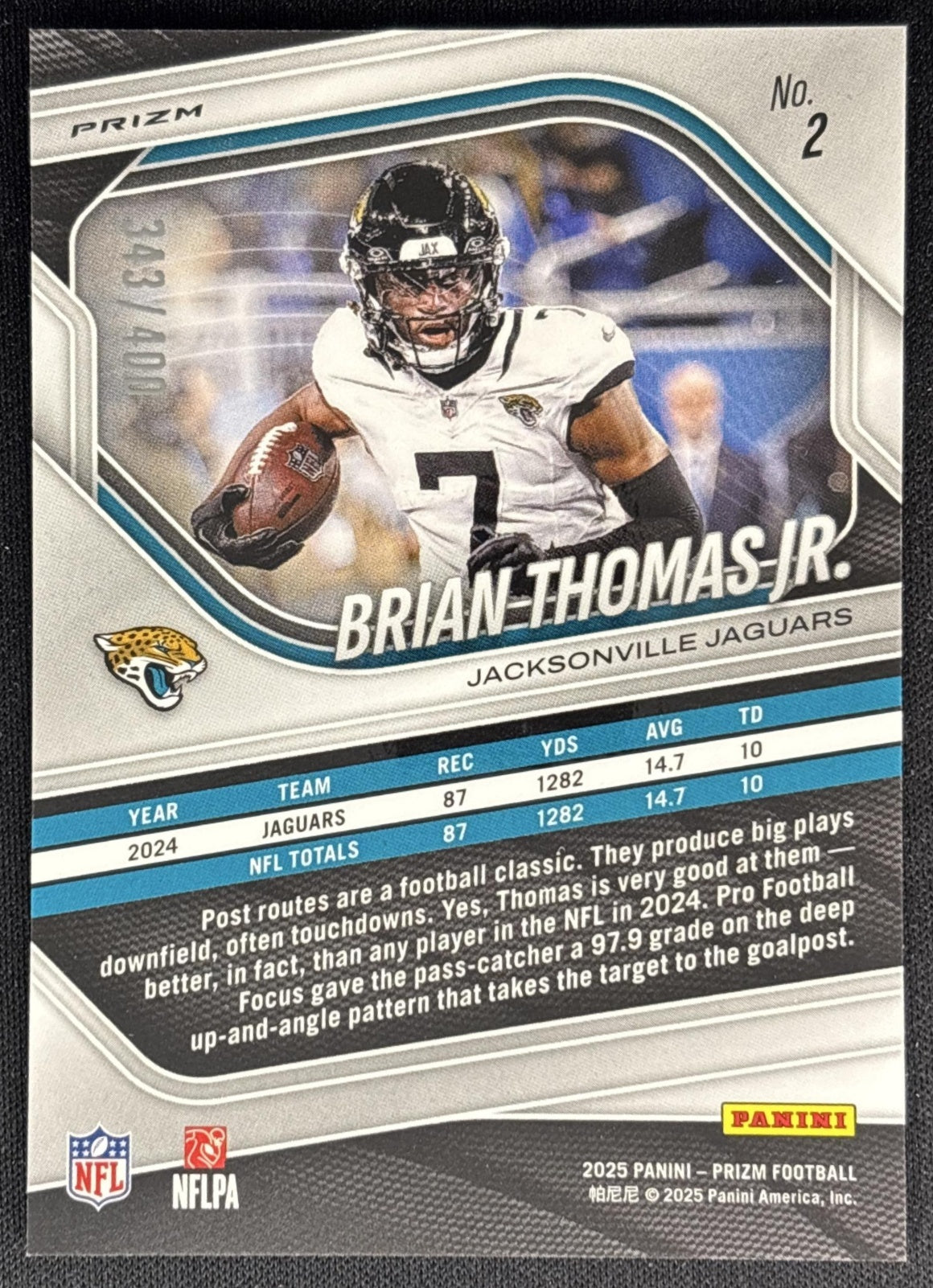 Brian Thomas Jr. 2025 Panini Prizm Pandora /400 Jaguars Sports Trading Cards