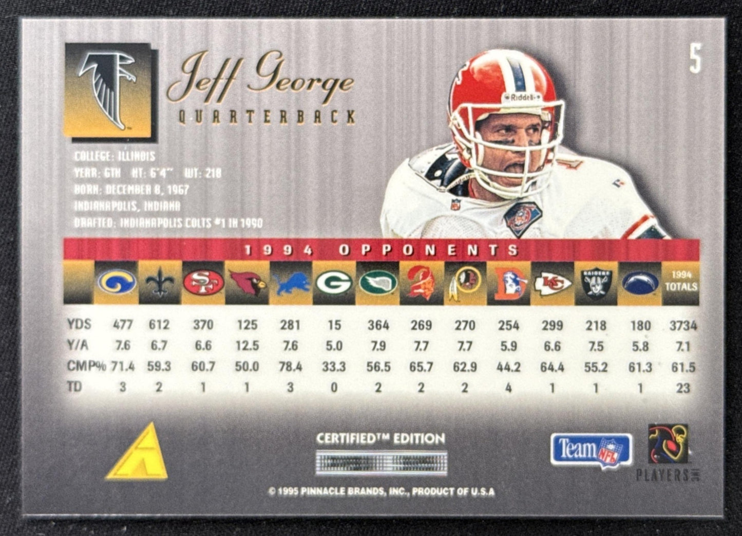 Jeff George 1995 Pinnacle Select Certified Falcons Sports Trading Card