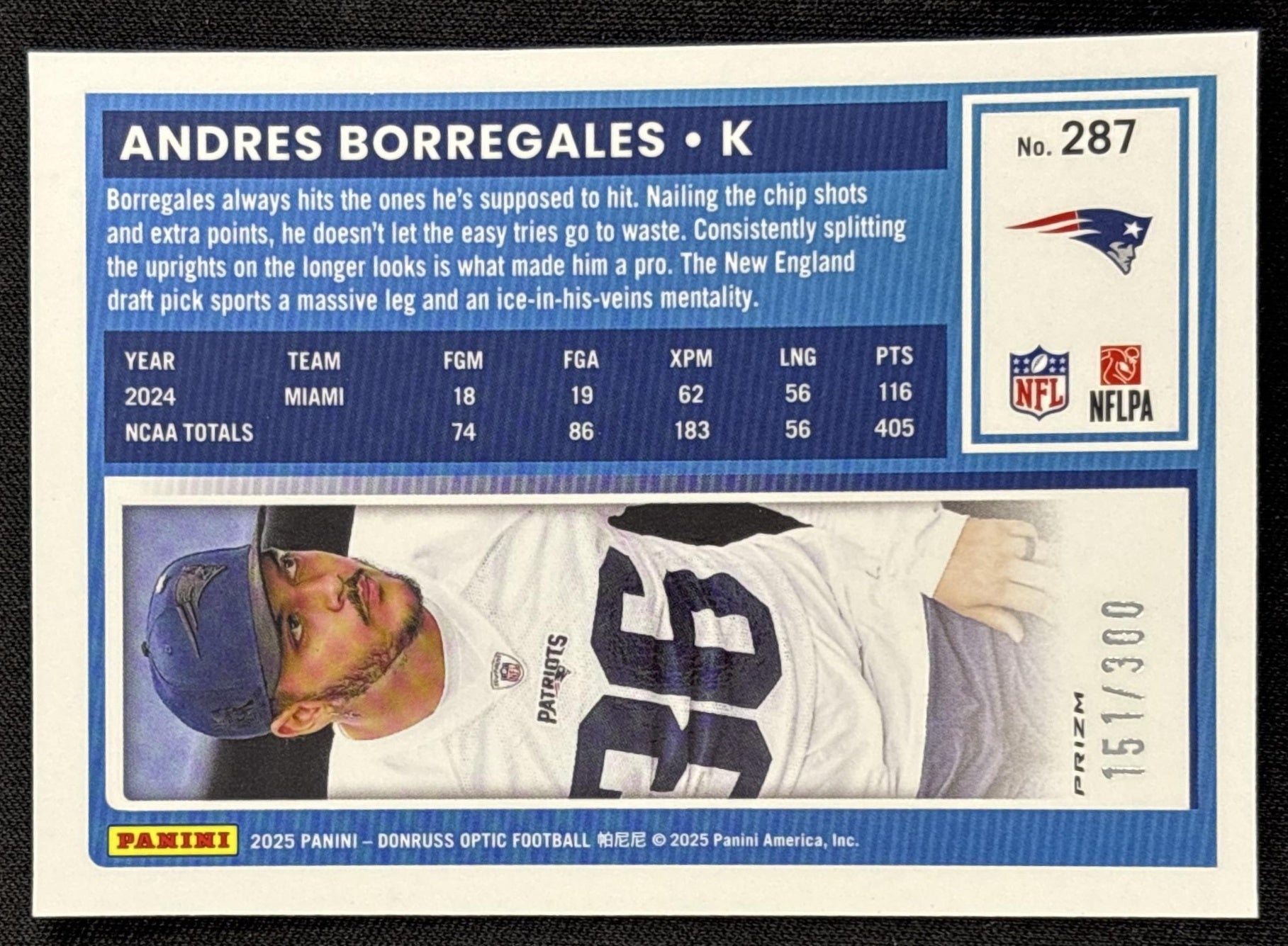 Andres Borregales 2025 Panini Donruss Optic Rated Rookie Wave Prizm /300 Patriots