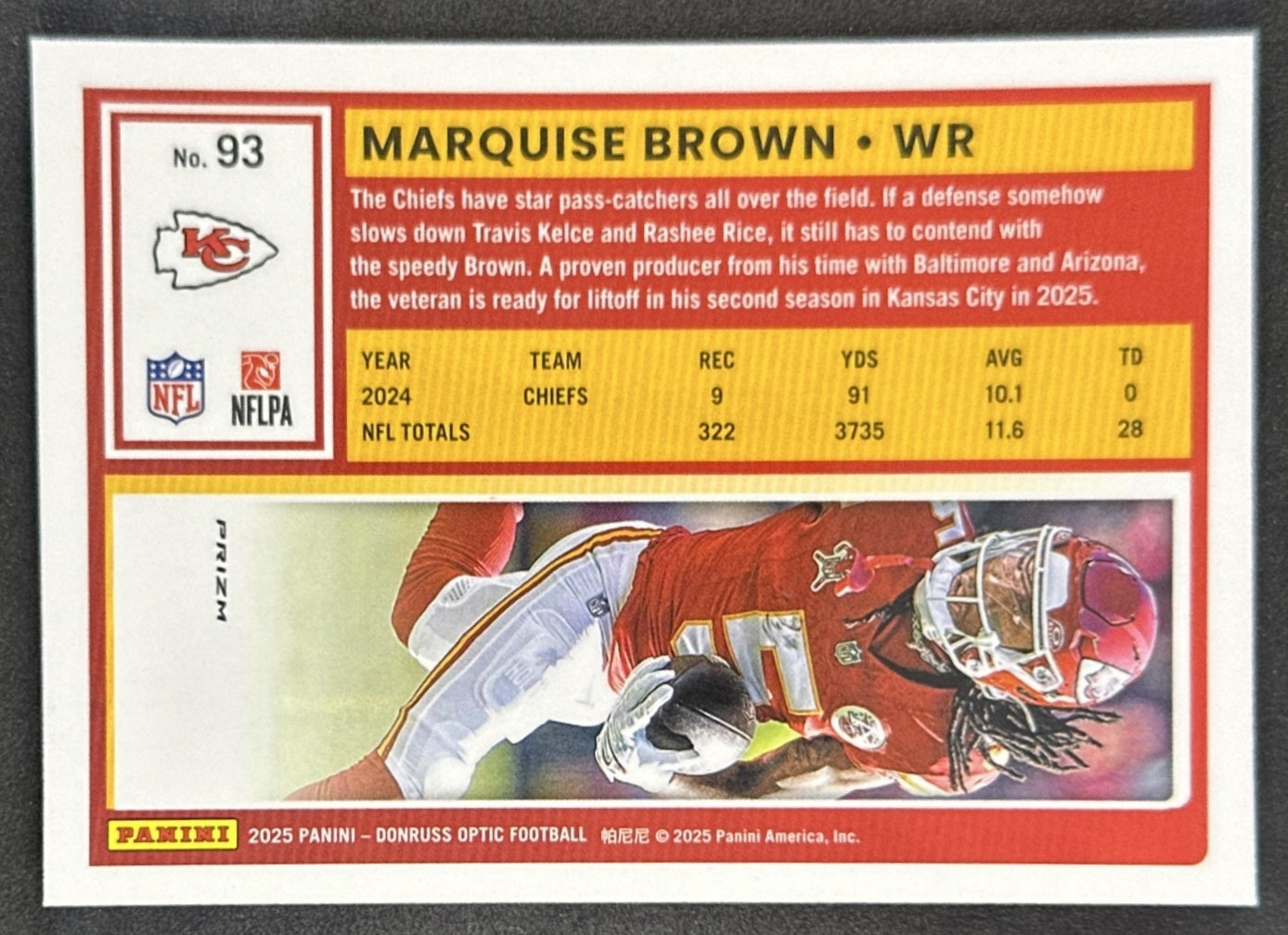Marquise Brown 2025 Panini Donruss Optic Stars Prizm Chiefs Sports Trading Cards