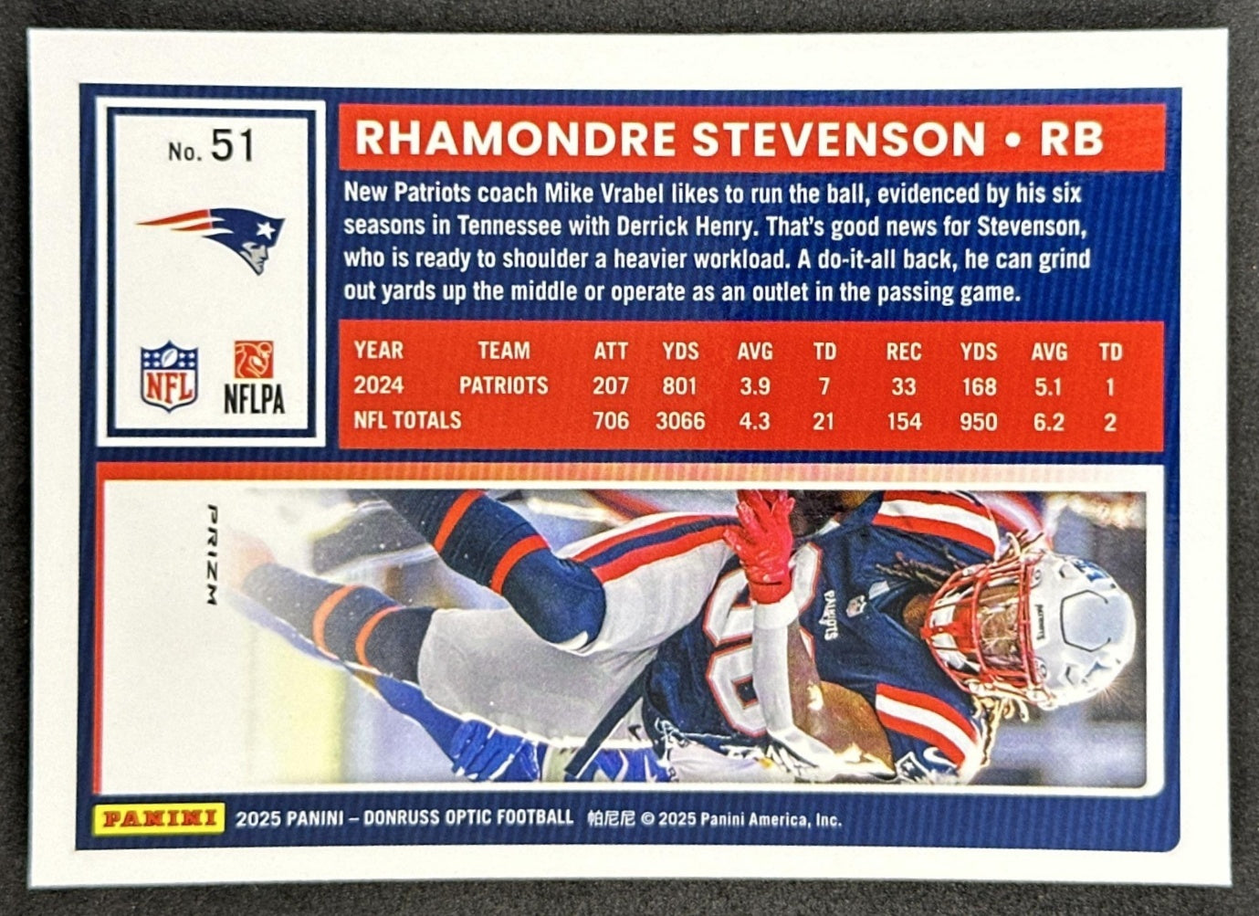 Rhamondre Stevenson 2025 Panini Donruss Optic Stars Prizm Patriots Sports Trading Cards